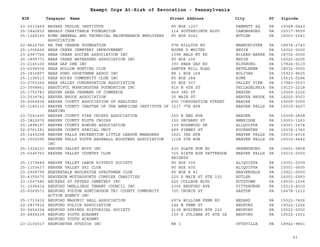 EIN Taxpayer Name Street Address City ST
Exempt Orgs At-Risk of Revocation - Pennsylvania
Zipcode
23-2513469 BAYARD TAYLOR INSTITUTE PO BOX 1227 KENNETT SQ PA 19348-0443
25-1842832 BBSALP CHARITABLE FOUNDATION 114 SOUTHPOINTE BLVD CANONSBURG PA 15317-9559
25-1345165 BCMH GENERAL AND TECHNICAL MAINTENANCE EMPLOYEES
ASSOCIATION
PO BOX 2041 BUTLER PA 16003-2041
20-8622765 BE THE CHANGE FOUNDATION 978 HILLTOP RD WARMINISTER PA 18974-2743
25-1005666 BEAR CREEK CEMETERY IMPROVEMENT ROGER D WHITED BRUIN PA 16022-0000
23-2967724 BEAR CREEK SOCCER ASSOCIATION INC 1598 BALD MT RD WILKES-BARRE PA 18702-0000
25-1895771 BEAR CREEK WATERSHED ASSOCIATION INC PO BOX 205 BRUIN PA 16022-0205
23-2145100 BEAR GAP DEN INC 393 BEAR GAP RD ELYSBURG PA 17824-9119
23-6298504 BEAR HOLLOW HUNTING CLUB SANTEE MILL ROAD BETHLEHEM PA 18032-0000
25-1816897 BEAR POND SPORTSMEN ASSOC INC RR 1 BOX 168 BOLIVAR PA 15923-9625
25-1196513 BEAR ROCKS COMMUNITY CLUB INC PO BOX 284 ACME PA 15610-0284
23-2750360 BEAR VALLEY CONSERVATION ASSOCIATION PO BOX 507 VALLEY VIEW PA 17983-0507
23-3008861 BEAUTIFUL MORNINGSTAR FOUNDATION INC 916 N 4TH ST PHILADELPHIA PA 19123-2218
25-1752783 BEAVER AREA CHAMBER OF COMMERCE 469 3RD ST BEAVER PA 15009-2226
23-2534742 BEAVER BROOK ASSOCIATION 30 MAIN ST BEAVER BROOK PA 18202-9353
25-6066834 BEAVER COUNTY ASSOCIATION OF REALTORS 65O CORPORATION STREET BEAVER PA 15009-0000
25-1180110 BEAVER COUNTY CHAPTER OF THE AMERICAN INSTITUTE OF
BANKING
1217 7TH AVE BEAVER FALLS PA 15010-4427
23-7241450 BEAVER COUNTY FIRE CHIEFS ASSOCIATION 250 E END AVE BEAVER PA 15009-2808
25-1822970 BEAVER COUNTY FLUTE CHOIRS 150 ORCHARD ST AMBRIDGE PA 15003-1263
25-1898197 BEAVER COUNTY ROWING ASSOCIATION 139 ROSEWOOD DR ALIQUIPPA PA 15001-1474
02-0761281 BEAVER COUNTY SPECIAL UNIT 499 PINNEY ST ROCHESTER PA 15074-1740
25-1445258 BEAVER FALLS RECREATION LITTLE LEAGUE MANAGERS 1621 3RD AVE BEAVER FALLS PA 15010-4016
25-1500095 BEAVER FALLS YOUTH BASEBALL BOOSTERS ASSOCIATION
INC
1128 5TH AVE BEAVER FALLS PA 15010-4442
25-1324233 BEAVER VALLEY BOYS INC 435 SLATE RUN RD GREENSBURG PA 15601-5858
25-0345760 BEAVER VALLEY COUNTRY CLUB 725 SIXTH AVE PATTERSON
HEIGHTS
BEAVER FALLS PA 15010-0000
25-1379689 BEAVER VALLEY LABOR HISTROY SOCIETY PO BOX 309 ALIQUIPPA PA 15001-0309
25-1153637 BEAVER VALLEY SKI CLUB PO BOX 605 ALIQUIPPA PA 15001-0605
23-2908799 BEAVERDALE BROOKSIDE SPROTSMAN CLUB PO BOX B 41 BEAVERDALE PA 15921-0000
20-4355675 BEAVERUN MOTORSPORTS COMPLEX CHARITIES 220 S MAIN ST STE 102 BUTLER PA 16001-5993
23-1547586 BECKERS ST PETERS CEMETERY INC 425 COLLEGE BLVD KUTZTOWN PA 19530-1034
31-1596414 BEDFORD DWELLINGS TENANT COUNCIL INC 2305 BEDFORD AVE PITTSBURGH PA 15219-4010
25-6069571 BEDFORD FULTON HUNTINGDON TRI COUNTY COMMUNITY
ACTION AGENCY 2NC
720 CHURCH ST SAXTON PA 16678-1212
25-1713432 BEDFORD MASONIC HALL ASSOCIATION 6974 WILLIAM PENN RD BEDARD PA 15522-7426
22-2837816 BEDFORD POLICE ASSOCIATION 244 W PENN ST BEDFORD PA 15522-1226
20-5654224 BEDFORD SPRINGS HISTORICAL SOCIETY 2138 BUSINESS RTE 220 BEDFORD PA 15522-0000
20-4855239 BEDFORD YOUTH ACADEMY
BEDFORD YOUTH ACADEMY
100 S JULIANA ST STE 3A BEDFORD PA 15522-1301
23-2100017 BEDMINSTER STUDIOS INC RR 1 OTTSVILLE PA 18942-9801
61
 