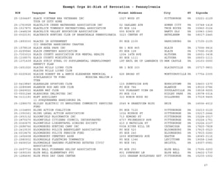 EIN Taxpayer Name Street Address City ST
Exempt Orgs At-Risk of Revocation - Pennsylvania
Zipcode
25-1504497 BLACK VIETNAM ERA VETERANS INC
TOUR OF DUTY HOME
1027 WOOD ST PITTSBURGH PA 15221-2129
25-1763928 BLACKLICK CREEK WATERSHED ASSOCIATION INC 52 OAKLAND AVE HOMER CITY PA 15748-1418
25-1517870 BLACKLICK TOWNSHIP RECREATIONAL ASSOCIATION PO BOX 124 TWIN ROCKS PA 15960-0124
25-1448238 BLACKLICK VALLEY EDUCATION ASSOCIATION 555 BIRCH ST NANTY GLO PA 15943-1060
20-0320191 BLACKROCK HUNTING CLUB OF BRANCHDALE PENNSYLVANIA 3223 CENTER ST BETHLEHEM PA 18017-2445
25-1893030 BLACKS IN GOVERNMENT
III GREATER HARRISBURG CHAPTER
PO BOX 2105 HARRISBURG PA 17105-2105
25-1578518 BLAIN AREA PARK INC RR 1 BOX 865 BLAIN PA 17006-9416
23-6299946 BLAIN CEMETERY ASSOCIATION PO BOX 128 BLAIN PA 17006-0128
23-7303010 BLAIR COUNTY ASSOCIATION FOR MENTAL HEALTH 1204 14TH AVE ALTOONA PA 16601-3438
25-1338570 BLAIR COUNTY MINISTRIES PO BOX 1111 ALTOONA PA 16603-1111
25-1371439 BLAIR STRIP STEEL CO SUPPLEMENTAL UNEMPLOYMENT
BENEFIT PLAN
1ST NATL BK OF LAWRENCE CO NEW CASTLE PA 16103-0000
25-1651020 BLAIRS MILLS LIONS CLUB
BLAIRS MILLS LIONS CLUB
RR 1 BOX 203 BLAIRSVILLE PA 15717-9801
20-6220626 BLAISE ROBERT BR & ANNIE ALEXANDER MEMORIAL
SCHOLARSHIP TR FUND MUSSINA MALCOM S
TTEE
426 BROAD ST MONTOURSVILLE PA 17754-2305
23-6419840 BLAKESLEE SPORTING CLUB 115 SUNNYSIDE AVE NORRISTOWN PA 19403-1570
23-2289088 BLANDON ROD AND GUN CLUB PO BOX 786 BLANDON PA 19510-0786
23-2669022 BLAZER MAT CLUB 505 PLEASANT VIEW DR DOUGLASVILLE PA 19518-9255
03-0501248 BLESSINGS UNLIMITED INC PO BOX 314 RIDLEY PARK PA 19078-0314
94-3111193 BLET AUXILIARY
11 SUSQUEHANNA HARRISBURG PA
323 ROBIN HOOD RD DILLSBURG PA 17019-9455
25-1288370 BLILEY ELECTRIC CO EMPLOYEES COMMUNITY SERVICES
FUND
2545 W GRANDVIEW BLVD ERIE PA 16506-4512
25-1334855 BLIND ACTION COALITION PO BOX 7120 PITTSBURGH PA 15213-0120
25-1350361 BLIND LEGAL ACTION ASSOCIATION 1036 MIRROR ST PITTSBURGH PA 15217-2646
25-1653132 BLOOMFIELD BLOCKWATCH INC 713 EDMOND ST PITTSBURGH PA 15224-2017
23-2870270 BLOOMFIELD CITIZENS COUNCIL INCORPORATED 4737 FRIENDSHIP AVE PITTSBURGH PA 15224-1751
25-0360675 BLOOMFIELD LIEDERTAFEL SINGING SOCIETY 410 S MATHILDA ST PITTSBURGH PA 15224-2107
23-2688766 BLOOMSBURG HUNTING CAMP INC 593A RIVER HILL DR CATAWISSA PA 17820-7828
23-2410535 BLOOMSBURG POLICE BENEVOLENT ASSOCIATION PO BOX 523 BLOOMSBURG PA 17815-0523
24-6018676 BLOOMSBURG POLICE PENSION FUND PO BOX 240 BLOOMSBURG PA 17815-0240
22-1456608 BLOOMSBURY CEMETERY ASSN 2609 NORTHWOOD AVE EASTON PA 18045-2116
23-2980932 BLOOMSDALE FLEETWING TOWNWATCH PO BOX 1346 LEVITTOWN PA 19058-1346
23-6406016 BLOOMSDALE GARDENS-FLEETWING ESTATES CIVIC
ASSOCIATION
PO BOX 581 BRISTOL PA 19007-0581
23-2697714 BLUE BALL FIREMANS RELIEF ASSOCIATION PO BOX 250 BLUE BALL PA 17506-0250
42-1690150 BLUE BELL ELEMENTARY PTO 801 SYMPHONY LN BLUE BELL PA 19422-1730
25-1284690 BLUE FROG DAY CARE CENTER 3201 GRAHAM BOULEVARD EXT PITTSBURGH PA 15235-1502
67
 