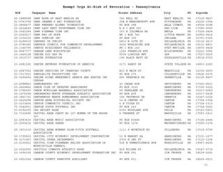 EIN Taxpayer Name Street Address City ST
Exempt Orgs At-Risk of Revocation - Pennsylvania
Zipcode
25-1888598 CAMP HOPE OF EAST BERLIN PA 340 NELL RD EAST BERLIN PA 17316-9607
01-0763758 CAMP JEANNE D ARC FOUNDATION 20B N MEADOWCROFT AVE PITTSBURGH PA 15216-1504
23-2858477 CAMP KWEEBEC ALUMNI FOUNDATION PO BOX 398 BALA CYNWYD PA 19004-0398
23-2224649 CAMP LAZY REST SPORTSMANS CLUB INC R D 1 BOX 253 RED LION PA 17356-0000
25-1652389 CAMP PINEMAR VIEW INC 157 E COLUMBIA RD ENOLA PA 17025-2404
23-2360217 CAMP RAY OF HOPE RR 1 BOX 763 LITTLE MARSH PA 16950-9414
25-1334155 CAMP SUNRISE INC PO BOX 325 INDIANA PA 15701-0325
23-6296519 CAMPERS IN CHRIST 2810 N 20TH ST PHILADELPHIA PA 19132-2617
23-2786380 CAMPHOR COUNCIL FOR COMMUNITY DEVELOPMENT 5620 WYALUSING AVE PHILADELPHIA PA 19131-4831
25-1346795 CAMPUS MISSIONARY FELLOWSHIP RR 1 BOX 160 PORT MATILDA PA 16870-9404
02-0687777 CANAAN LAND MINISTRIES 1282 FRANKLIN AVE WILKINSBURG PA 15221-3066
20-1460128 CANCER AID GAP PA 5508 LINCOLN HWY GAP PA 17527-9200
23-3015737 CANCER FOUNDATION 196 BLACK MATT RD DOUGLASSVILLE PA 19518-9722
23-2681206 CANCER NETWORK FOUNDATION OF AMERICA 2171 SANDY DR STATE COLLEGE PA 16803-2283
23-2947052 CANCER SERVICES OF CRAWFORD COUNTY 823 N MAIN ST MEADVILLE PA 16335-2655
23-7317253 CANDLELITE PRODUCTIONS INC PO BOX 275 COLLEGEVILLE PA 19426-0275
25-1690662 CANINE AIDED EMERGENCY SEARCH AND RESCUE INC
CAESAR
666 FREDONIA RD GREENVILLE PA 16125-8407
23-2088843 CANNONADERS INC 43 CEDAR AVE GETTYSBURG PA 17325-8531
23-2664862 CANOE CLUB OF GREATER HARRISBURG PO BOX 3222 HARRISBURG PA 17105-3222
25-1755591 CANON MCMILLAN BASEBALL ASSOCIATION 59 PARKLANE DR CANONSBURG PA 15317-6059
25-1476358 CANONSBURG-NORTH STRABANE ATHLETIC ASSOCIATION PO BOX 438 CANONSBURG PA 15317-0438
25-1851721 CANTERWOOD MANOR HOMEOWNERS ASSOCIATION 106 TROTWOOD DR VENETIA PA 15367-2336
23-2429094 CANTON AREA HISTORICAL SOCIETY INC 14 N CENTER ST CANTON PA 17724-1304
23-2333836 CANTON COMMUNITY COUNCIL INC 6 E TIOGA ST CANTON PA 17724-1310
75-3045931 CANTON YOUTH FOOTBALL INC PO BOX 263 CANTON PA 17724-0263
23-6392093 CAP KNIGHT ASSN 5350 WOODLAND AVE PHILA PA 19143-5451
23-7132495 CAPITAL AREA CHAPT NO 327 WOMEN OF THE MOOSE
327
6 VERBEKE ST MARYSVILLE PA 17053-1431
22-2583416 CAPITAL AREA MUSIC ASSOCIATION PO BOX 60444 HARRISBURG PA 17106-0444
23-2250614 CAPITAL AREA SHARE PO BOX 1274 MECHANICSBURG PA 17055-1274
25-1831016 CAPITAL AREA WOMENS SLOW-PITCH SOFTBALL
ASSOCIATION
1111 S MOUNTAIN RD DILLSBURG PA 17019-9790
25-1725603 CAPITAL CITY ECONOMIC DEVELOPMENT CORPORATION 10 N MARKET SQ HARRISBURG PA 17101-1677
94-3171953 CAPITOL OPERA SACRAMENTO 2700 N 2ND ST HARRISBURG PA 17110-1204
23-2336921 CAPITOL VIEW FIREMENS RELIEF ASSOCIATION OF
MORRISVILLE PENNSJL
528 N PENNSYLVANIA AVE MORRISVILLE PA 19067-6625
23-2022250 CAPITOLO COWBOYS ATHLETIC ASSN 818 WILDER ST PHILADELPHIA PA 19147-5714
23-3056105 CARBON COUNTY ECONOMIC DEVELOPMENT FOUNDATION INC PO BOX 291 JIM THORPE PA 18229-0291
23-2921024 CARBON COUNTY SHERIFFS AUXILIARY PO BOX 511 JIM THORPE PA 18229-0511
77
 
