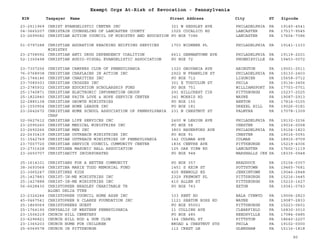 EIN Taxpayer Name Street Address City ST
Exempt Orgs At-Risk of Revocation - Pennsylvania
Zipcode
23-2511969 CHRIST EVANGELISTIC CENTER INC 321 W SEDGLEY AVE PHILADELPHIA PA 19140-4541
04-3665207 CHRISTAIN COUNSELING OF LANCASTER COUNTY 1025 COCALICO RD LANCASTER PA 17517-9545
23-2699082 CHRISTIAN ACTION COUNCIL OF MINISTRY AND EDUCATION PO BOX 7386 LANCASTER PA 17604-7386
01-0797288 CHRISTIAN ADORATION REACHING EDIFYING SERVICES
MINISTRY
1703 WIDENER PL PHILADELPHIA PA 19141-1333
23-2708592 CHRISTIAN ANTI DRUG DEPENDENCY COALITION 6611 GERMANTOWN AVE PHILADELPHIA PA 19119-2201
52-1300498 CHRISTIAN AUDIO-VISUAL EVANGELISTIC ASSOCIATION PO BOX 72 PHOENIXVILLE PA 19453-0072
23-7307256 CHRISTIAN CAMPERS CLUB OF PENNSYLVANIA 1320 GROVANIA AVE ABINGTON PA 19001-2511
76-0768938 CHRISTIAN CHAPLAINS IN ACTION INC 2922 N FRANKLIN ST PHILADELPHIA PA 19133-2403
25-1744146 CHRISTIAN CHARITIES INC PO BOX 712 LIGONIER PA 15658-0712
23-7089303 CHRISTIAN CROSSES INC 301 E TUSCULUM ST PHILA PA 19134-3456
23-2785932 CHRISTIAN EDUCATION SCHOLARSHIP FUND PO BOX 751 WILLIAMSPORT PA 17703-0751
25-1740871 CHRISTIAN ELECTRONIC INFORMATION GROUP 291 HILLCREST CIR PITTSBURGH PA 15237-2525
25-1822840 CHRISTIAN FAITH LOVE & HOPE SERVICE CENTER 341 MORRIS RD WAYNE PA 19087-2913
22-2885138 CHRISTIAN GROWTH MINISTRIES PO BOX 155 BENTON PA 17814-0155
23-1550954 CHRISTIAN HOME LEAGUE INC PO BOX 181 DREXEL HILL PA 19026-0181
23-2642672 CHRISTIAN HOME SCHOOL ASSOCIATION OF PENNSYLVANIA
CHAP
231 N CHESTNUT ST PALMYRA PA 17078-1309
02-0627612 CHRISTIAN LIFE SERVICES INC 2400 W LEHIGH AVE PHILADELPHIA PA 19132-3236
23-2095260 CHRISTIAN MEDICAL MINISTRIES INC PO BOX 58 CHESTER PA 19016-0058
23-2692266 CHRISTIAN MEN INC 3803 HAVERFORD AVE PHILADELPHIA PA 19104-1823
22-2630419 CHRISTIAN OUTREACH MINISTRIES INC PO BOX 91 CHESTER PA 19016-0091
31-1542769 CHRISTIAN OUTREACH MINISTRIES OF PENNSYLVANIA 142 COLMAR AVE COLMAR PA 18915-9709
23-7007720 CHRISTIAN SERVICE COUNCIL COMMUNITY CENTER 1836 CENTRE AVE PITTSBURGH PA 15219-4306
23-2731628 CHRISTIANA MASONIC HALL ASSOCIATION 125 OAK VIEW RD LANCASTER PA 17602-1119
23-2650707 CHRISTIANITY INCORPORATED PO BOX 948 MARSHALLS CRK PA 18335-0948
25-1614101 CHRISTIANS FOR A BETTER COMMUNITY PO BOX 357 BRADDOCK PA 15104-0357
38-3693068 CHRISTINA MARIE TODD MEMORIAL FUND 1451 S KEIM ST POTTSTOWN PA 19465-7681
23-3065247 CHRISTINES KIDS 425 NEWBOLD RD JENKINTOWN PA 19046-2848
25-1427883 CHRIST-IN-ME MINISTRIES INC 2329 FREMONT PL PITTSBURGH PA 15216-3445
25-1427888 CHRIST-IN-ME MINISTRIES INC 410 ALLEN ST PITTSBURGH PA 15210-1627
56-6628430 CHRISTOPHER BRADLEY CHARITABLE TR
ALGEO DELIA TTEE
PO BOX 743 EXTON PA 19341-0743
23-2324244 CHRISTOPHER COUNCIL HOME ASSN INC 333 KENT RD BALA CYNWYD PA 19004-2823
45-0467541 CHRISTOPHER R CLARKE FOUNDATION INC 1121 SEATON ROSS RD WAYNE PA 19087-2833
25-1869069 CHRISTOPHERS GUEST PO BOX 95001 PITTSBURGH PA 15223-0601
25-1764190 CHRYSALIS OF WESTERN PENNSYLVANIA 11 COLLINS AVE CLEARFIELD PA 16830-3010
23-1506219 CHURCH HILL CEMETERY PO BOX 485 REEDSVILLE PA 17084-0485
23-6296821 CHURCH HILL ROD & GUN CLUB 164 CHAPEL ST PITTSTON PA 18640-2207
23-1365203 CHURCH HOME FOR CHILDREN BROAD & CHESTNUT STS PHILA PA 19102-0000
25-6069578 CHURCH IN PITTSBURGH 112 CREST LN GLENSHAW PA 15116-1818
90
 