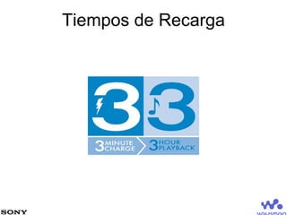 Tiempos de Recarga 