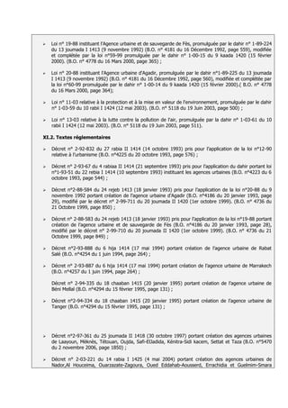    Loi n° 19-88 instituant l'Agence urbaine et de sauvegarde de Fès, promulguée par le dahir n° 1-89-224
    du 13 joumada I 1413 (9 novembre 1992) (B.O. n° 4181 du 16 Décembre 1992, page 559), modifiée
    et complétée par la loi n°59-99 promulguée par le dahir n° 1-00-15 du 9 kaada 1420 (15 février
    2000). (B.O. n° 4778 du 16 Mars 2000, page 365) ;

   Loi n° 20-88 instituant l'Agence urbaine d'Agadir, promulguée par le dahir n°1-89-225 du 13 joumada
    I 1413 (9 novembre 1992) (B.O. n° 4181 du 16 Décembre 1992, page 560), modifiée et complétée par
    la loi n°60-99 promulguée par le dahir n° 1-00-14 du 9 kaada 1420 (15 février 2000).( B.O. n° 4778
    du 16 Mars 2000, page 364);

   Loi n° 11-03 relative à la protection et à la mise en valeur de l'environnement, promulguée par le dahir
    n° 1-03-59 du 10 rabii I 1424 (12 mai 2003). (B.O. n° 5118 du 19 Juin 2003, page 500) ;

   Loi n° 13-03 relative à la lutte contre la pollution de l'air, promulguée par la dahir n° 1-03-61 du 10
    rabii I 1424 (12 mai 2003). (B.O. n° 5118 du 19 Juin 2003, page 511).

XI.2. Textes réglementaires

   Décret n° 2-92-832 du 27 rabia II 1414 (14 octobre 1993) pris pour l’application de la loi n°12-90
    relative à l’urbanisme (B.O. n°4225 du 20 octobre 1993, page 576) ;

   Décret n° 2-93-67 du 4 rabiaa II 1414 (21 septembre 1993) pris pour l’application du dahir portant loi
    n°1-93-51 du 22 rebia I 1414 (10 septembre 1993) instituant les agences urbaines (B.O. n°4223 du 6
    octobre 1993, page 544) ;

   Décret n°2-88-584 du 24 rejeb 1413 (18 janvier 1993) pris pour l’application de la loi n°20-88 du 9
    novembre 1992 portant création de l’agence urbaine d’Agadir (B.O. n°4186 du 20 janvier 1993, page
    29), modifié par le décret n° 2-99-711 du 20 joumada II 1420 (1er octobre 1999). (B.O. n° 4736 du
    21 Octobre 1999, page 850) ;

   Décret n° 2-88-583 du 24 rejeb 1413 (18 janvier 1993) pris pour l’application de la loi n°19-88 portant
    création de l’agence urbaine et de sauvegarde de Fès (B.O. n°4186 du 20 janvier 1993, page 28),
    modifié par le décret n° 2-99-710 du 20 joumada II 1420 (1er octobre 1999). (B.O. n° 4736 du 21
    Octobre 1999, page 849) ;

   Décret n°2-93-888 du 6 hija 1414 (17 mai 1994) portant création de l’agence urbaine de Rabat
    Salé (B.O. n°4254 du 1 juin 1994, page 264) ;

   Décret n° 2-93-887 du 6 hija 1414 (17 mai 1994) portant création de l’agence urbaine de Marrakech
    (B.O. n°4257 du 1 juin 1994, page 264) ;

    Décret n° 2-94-335 du 18 chaaban 1415 (20 janvier 1995) portant création de l’agence urbaine de
    Béni Mellal (B.O. n°4294 du 15 février 1995, page 131) ;

   Décret n°2-94-334 du 18 chaaban 1415 (20 janvier 1995) portant création de l’agence urbaine de
    Tanger (B.O. n°4294 du 15 février 1995, page 131) ;




   Décret n°2-97-361 du 25 joumada II 1418 (30 octobre 1997) portant création des agences urbaines
    de Laayoun, Mèknès, Tétouan, Oujda, Safi-ElJadida, Kénitra-Sidi kacem, Settat et Taza (B.O. n°5470
    du 2 novembre 2006, page 1850) ;

   Décret n° 2-03-221 du 14 rabia I 1425 (4 mai 2004) portant création des agences urbaines de
    Nador,Al Houceima, Ouarzazate-Zagoura, Oued Eddahab-Aousserd, Errachidia et Guelmim-Smara
 