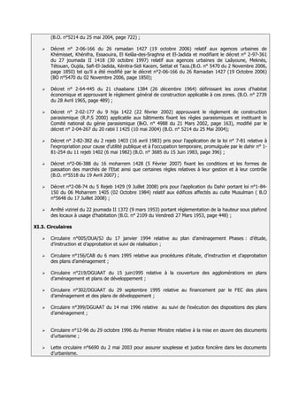 (B.O. n°5214 du 25 mai 2004, page 722) ;

      Décret n° 2-06-166 du 26 ramadan 1427 (19 octobre 2006) relatif aux agences urbaines de
       Khémisset, Khénifra, Essaouira, El Kelâa-des-Sraghna et El-Jadida et modifiant le décret n° 2-97-361
       du 27 joumada II 1418 (30 octobre 1997) relatif aux agences urbaines de Laâyoune, Meknès,
       Tétouan, Oujda, Safi-El-Jadida, Kénitra-Sidi Kacem, Settat et Taza.(B.O. n° 5470 du 2 Novembre 2006,
       page 1850) tel qu’il a été modifié par le décret n°2-06-166 du 26 Ramadan 1427 (19 Octobre 2006)
       (BO n°5470 du 02 Novembre 2006, page 1850);

      Décret n° 2-64-445 du 21 chaabane 1384 (26 décembre 1964) définissant les zones d'habitat
       économique et approuvant le règlement général de construction applicable à ces zones. (B.O. n° 2739
       du 28 Avril 1965, page 489) ;

      Décret n° 2-02-177 du 9 hija 1422 (22 février 2002) approuvant le règlement de construction
       parasismique (R.P.S 2000) applicable aux bâtiments fixant les règles parasismiques et instituant le
                                                 --
       Comité national du génie parasismique (B.O. n° 4988 du 21 Mars 2002, page 163), modifié par le
       décret n° 2-04-267 du 20 rabii I 1425 (10 mai 2004) (B.O. n° 5214 du 25 Mai 2004);

      Décret n° 2-82-382 du 2 rejeb 1403 (16 avril 1983) pris pour l'application de la loi n° 7-81 relative à
       l'expropriation pour cause d'utilité publique et à l'occupation temporaire, promulguée par le dahir n° 1-
       81-254 du 11 rejeb 1402 (6 mai 1982) (B.O. n° 3685 du 15 Juin 1983, page 396) ;

      Décret n°2-06-388 du 16 moharrem 1428 (5 Février 2007) fixant les conditions et les formes de
       passation des marchés de l'Etat ainsi que certaines règles relatives à leur gestion et à leur contrôle
       (B.O. n°5518 du 19 Avril 2007) ;

      Décret n°2-08-74 du 5 Rejeb 1429 (9 Juillet 2008) pris pour l’application du Dahir portant loi n°1-84-
       150 du 06 Moharrem 1405 (02 Octobre 1984) relatif aux édifices affectés au culte Musulman ( B.O
       n°5648 du 17 Juillet 2008) ;

      Arrêté viziriel du 22 joumada II 1372 (9 mars 1953) portant réglementation de la hauteur sous plafond
       des locaux à usage d'habitation (B.O. n° 2109 du Vendredi 27 Mars 1953, page 448) ;

XI.3. Circulaires

      Circulaire n°005/DUA/SJ du 17 janvier 1994 relative au plan d’aménagement Phases : d’étude,
       d’instruction et d’approbation et suivi de réalisation ;

      Circulaire n°156/CAB du 6 mars 1995 relative aux procédures d’étude, d’instruction et d’approbation
       des plans d’aménagement ;

      Circulaire n°219/DGUAAT du 15 juin1995 relative à la couverture des agglomérations en plans
       d’aménagement et plans de développement ;

      Circulaire n°302/DGUAAT du 29 septembre 1995 relative au financement par le FEC des plans
       d’aménagement et des plans de développement ;

      Circulaire n°399/DGUAAT du 14 mai 1996 relative au suivi de l’exécution des dispositions des plans
       d’aménagement ;


      Circulaire n°12-96 du 29 octobre 1996 du Premier Ministre relative à la mise en œuvre des documents
       d’urbanisme ;

      Lette circulaire n°6690 du 2 mai 2003 pour assurer souplesse et justice foncière dans les documents
       d’urbanisme.
 