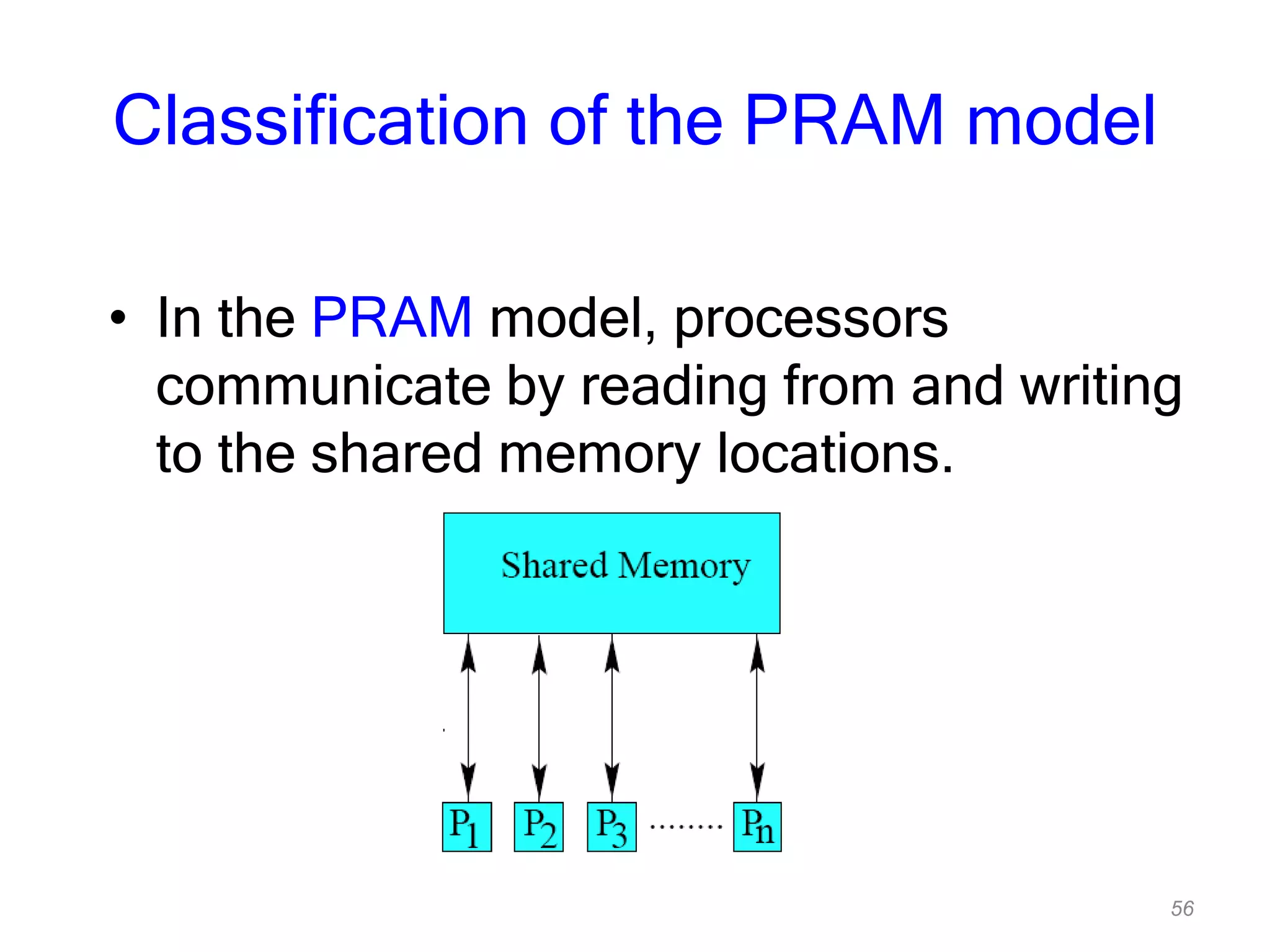 Classification of the PRAM model
• In the PRAM model, processors
communicate by reading from and writing
to the shared memory locations.
56
 