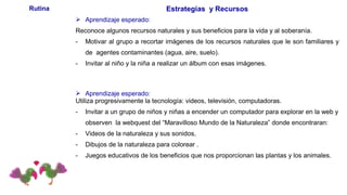 Rutina Estrategias y Recursos
 Aprendizaje esperado:
Reconoce algunos recursos naturales y sus beneficios para la vida y al soberanía.
- Motivar al grupo a recortar imágenes de los recursos naturales que le son familiares y
de agentes contaminantes (agua, aire, suelo).
- Invitar al niño y la niña a realizar un álbum con esas imágenes.
 Aprendizaje esperado:
Utiliza progresivamente la tecnología: videos, televisión, computadoras.
- Invitar a un grupo de niños y niñas a encender un computador para explorar en la web y
observen la webquest del “Maravilloso Mundo de la Naturaleza” donde encontraran:
- Videos de la naturaleza y sus sonidos,
- Dibujos de la naturaleza para colorear .
- Juegos educativos de los beneficios que nos proporcionan las plantas y los animales.
 