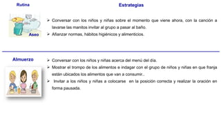 Rutina Estrategias
Almuerzo
 Conversar con los niños y niñas sobre el momento que viene ahora, con la canción a
lavarse las manitos invitar al grupo a pasar al baño.
 Afianzar normas, hábitos higiénicos y alimenticios.
 Conversar con los niños y niñas acerca del menú del día.
 Mostrar el trompo de los alimentos e indagar con el grupo de niños y niñas en que franja
están ubicados los alimentos que van a consumir..
 Invitar a los niños y niñas a colocarse en la posición correcta y realizar la oración en
forma pausada.
Aseo
 