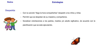 Rutina Estrategias
Despedida
- Con la canción “llego la hora compañeritos” despedir a los niños y niñas
- Permitir que se despidan de su maestra y compañeros.
- Socializar orientaciones a los padres, madres y/o adulto sigficativo, de acuerdo con la
planificación que se este ejecutando.
 