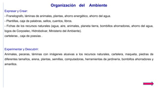 Organización del Ambiente
Expresar y Crear:
- Franelografo, láminas de animales, plantas, ahorro energético, ahorro del agua.
- Plantillas, caja de palabras, sellos, cuentos, libros.
- Fichas de los recursos naturales (agua, aire, animales, planeta tierra, bombillos ahorradores, ahorro del agua,
logos de Corpoelec, Hidrobolivar, Ministerio del Ambiente).
carteleras , caja de poesías .
Experimentar y Descubrir:
Animales, peceras, láminas con imágenes alusivas a los recursos naturales, cartelera, maqueta, piedras de
diferentes tamaños, arena, plantas, semillas, computadoras, herramientas de jardinería, bombillos ahorradores y
amarillos.
 