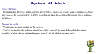 Organización del Ambiente
Armar y construir:
- Rompecabezas, dominoes, dados, plantillas para enhebrar. figuras para encajar, juego de asociaciones, tacos
con imágenes del medio ambiente, de ahorro energético, del agua, de agentes contaminantes del aire y el agua,
seriaciones.
Representar e imitar:
- Vestuarios de animales, plantas, sol, flores, otros.
- Teatrino, títeres del medio ambiente, planeta tierra (feliz y enfermo), del agua, de bombillos ahorradores,
amarillos, arboles, pájaros, siluetas elaboradas en cartón del sol, arboles, animales, otros.
 