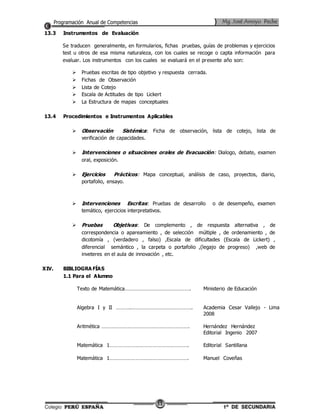 11 
13.3 Instrumentos de Evaluación 
Se traducen generalmente, en formularios, fichas pruebas, guías de problemas y ejercicios 
test u otros de esa misma naturaleza, con los cuales se recoge o capta información para 
evaluar. Los instrumentos con los cuales se evaluará en el presente año son: 
 Pruebas escritas de tipo objetivo y respuesta cerrada. 
 Fichas de Observación 
 Lista de Cotejo 
 Escala de Actitudes de tipo Lickert 
 La Estructura de mapas conceptuales 
13.4 Procedimientos e Instrumentos Aplicables 
 Observación Sistémica: Ficha de observación, lista de cotejo, lista de 
verificación de capacidades. 
 Intervenciones o situaciones orales de Evacuación: Dialogo, debate, examen 
oral, exposición. 
 Ejercicios Prácticos: Mapa conceptual, análisis de caso, proyectos, diario, 
portafolio, ensayo. 
 Intervenciones Escritas: Pruebas de desarrollo o de desempeño, examen 
temático, ejercicios interpretativos. 
 Pruebas Objetivas: De complemento , de respuesta alternativa , de 
correspondencia o apareamiento , de selección múltiple , de ordenamiento , de 
dicotomía , (verdadero , falso) ,Escala de dificultades (Escala de Lickert) , 
diferencial semántico , la carpeta o portafolio ,(legajo de progreso) ,web de 
inveteres en el aula de innovación , etc. 
XIV. BIBLIOGRAFÍAS 
1.1 Para el Alumno 
Texto de Matemática………………………………………. 
Ministerio de Educación 
Algebra I y II ……….……………………………………. 
Academia Cesar Vallejo - Lima 
2008 
Aritmética ……………………………………………………. 
Hernández Hernández 
Editorial Ingenio 2007 
Matemática 1………………………………………………. 
Editorial Santillana 
Matemática 1………………………………………………. Manuel Coveñas 
 