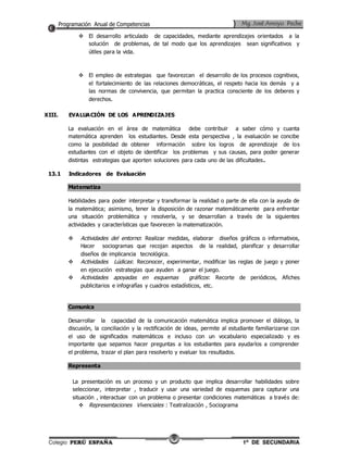  El desarrollo articulado de capacidades, mediante aprendizajes orientados a la 
solución de problemas, de tal modo que los aprendizajes sean significativos y 
útiles para la vida. 
 El empleo de estrategias que favorezcan el desarrollo de los procesos cognitivos, 
el fortalecimiento de las relaciones democráticas, el respeto hacia los demás y a 
las normas de convivencia, que permitan la practica consciente de los deberes y 
derechos. 
XIII. EVALUACIÓN DE LOS APRENDIZAJES 
La evaluación en el área de matemática debe contribuir a saber cómo y cuanta 
matemática aprenden los estudiantes. Desde esta perspectiva , la evaluación se concibe 
como la posibilidad de obtener información sobre los logros de aprendizaje de los 
estudiantes con el objeto de identificar los problemas y sus causas, para poder generar 
distintas estrategias que aporten soluciones para cada uno de las dificultades. 
9 
13.1 Indicadores de Evaluación 
Matematiza 
Habilidades para poder interpretar y transformar la realidad o parte de ella con la ayuda de 
la matemática; asimismo, tener la disposición de razonar matemáticamente para enfrentar 
una situación problemática y resolverla, y se desarrollan a través de la siguientes 
actividades y características que favorecen la matematización. 
 Actividades del entorno: Realizar medidas, elaborar diseños gráficos o informativos, 
Hacer sociogramas que recojan aspectos de la realidad, planificar y desarrollar 
diseños de implicancia tecnológica. 
 Actividades Lúdicas: Reconocer, experimentar, modificar las reglas de juego y poner 
en ejecución estrategias que ayuden a ganar el juego. 
 Actividades apoyadas en esquemas gráficos : Recorte de periódicos, Afiches 
publicitarios e infografías y cuadros estadísticos, etc. 
Comunica 
Desarrollar la capacidad de la comunicación matemática implica promover el diálogo, la 
discusión, la conciliación y la rectificación de ideas, permite al estudiante familiarizarse con 
el uso de significados matemáticos e incluso con un vocabulario especializado y es 
importante que sepamos hacer preguntas a los estudiantes para ayudarlos a comprender 
el problema, trazar el plan para resolverlo y evaluar los resultados. 
Representa 
La presentación es un proceso y un producto que implica desarrollar habilidades sobre 
seleccionar, interpretar , traducir y usar una variedad de esquemas para capturar una 
situación , interactuar con un problema o presentar condiciones matemáticas a través de: 
 Representaciones Vivenciales : Teatralización , Sociograma 
 
