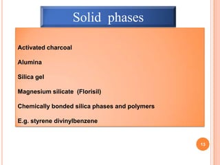 solid phase extraction and application | PPTX
