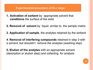 solid phase extraction and application | PPTX