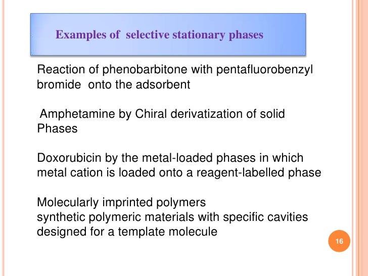 solid phase extraction and application