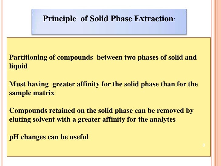 solid phase extraction and application