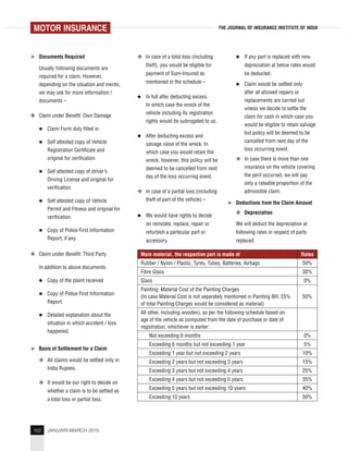102 JANUARY-MARCH 2015
THE JOURNAL OF INSURANCE INSTITUTE OF INDIA
Documents Required
Usually following documents are
required for a claim. However,
depending on the situation and merits,
we may ask for more information /
documents –
Claim under Benefit: Own Damage
Claim Form duly filled in
Self attested copy of Vehicle
Registration Certificate and
original for verification
Self attested copy of driver’s
Driving License and original for
verification
Self attested copy of Vehicle
Permit and Fitness and original for
verification
Copy of Police First Information
Report, if any
Claim under Benefit: Third Party
In addition to above documents
Copy of the plaint received
Copy of Police First Information
Report.
Detailed explanation about the
situation in which accident / loss
happened.
Basis of Settlement for a Claim
All claims would be settled only in
India Rupees.
It would be our right to decide on
whether a claim is to be settled as
a total loss or partial loss.
In case of a total loss (including
theft), you would be eligible for
payment of Sum-Insured as
mentioned in the schedule –
In full after deducting excess.
In which case the wreck of the
vehicle including its registration
rights would be subrogated to us.
After deducting excess and
salvage value of the wreck. In
which case you would retain the
wreck, however, this policy will be
deemed to be cancelled from next
day of the loss occurring event.
In case of a partial loss (including
theft of part of the vehicle) –
We would have rights to decide
on reinstate, replace, repair or
refurbish a particular part or
accessory.
If any part is replaced with new,
depreciation at below rates would
be deducted.
Claim would be settled only
after all allowed repairs or
replacements are carried out
unless we decide to settle the
claim for cash in which case you
would be eligible to retain salvage
but policy will be deemed to be
cancelled from next day of the
loss occurring event.
In case there is more than one
insurance on the vehicle covering
the peril occurred, we will pay
only a rateable proportion of the
admissible claim.
Deductions from the Claim Amount
Depreciation
We will deduct the depreciation at
following rates in respect of parts
replaced
Main material, the respective part is made of Rates
Rubber / Nylon / Plastic, Tyres, Tubes, Batteries, Airbags 50%
Fibre Glass 30%
Glass 0%
Painting: Material Cost of the Painting Charges
(In case Material Cost is not separately mentioned in Painting Bill, 25%
of total Painting Charges would be considered as material)
50%
All other, including wooden), as per the following schedule based on
age of the vehicle as computed from the date of purchase or date of
registration, whichever is earlier:
Not exceeding 6 months 0%
Exceeding 6 months but not exceeding 1 year 5%
Exceeding 1 year but not exceeding 2 years 10%
Exceeding 2 years but not exceeding 3 years 15%
Exceeding 3 years but not exceeding 4 years 25%
Exceeding 4 years but not exceeding 5 years 35%
Exceeding 5 years but not exceeding 10 years 40%
Exceeding 10 years 50%
MOTOR INSURANCE
 