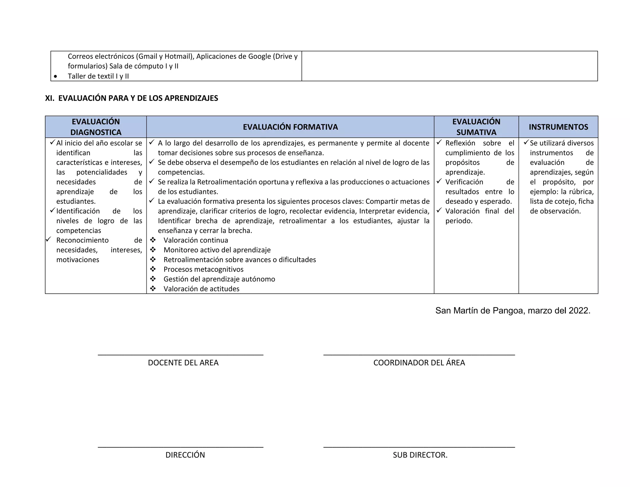 Correos electrónicos (Gmail y Hotmail), Aplicaciones de Google (Drive y
formularios) Sala de cómputo I y II
 Taller de textil I y II
XI. EVALUACIÓN PARA Y DE LOS APRENDIZAJES
EVALUACIÓN
DIAGNOSTICA
EVALUACIÓN FORMATIVA
EVALUACIÓN
SUMATIVA
INSTRUMENTOS
Al inicio del año escolar se
identifican las
características e intereses,
las potencialidades y
necesidades de
aprendizaje de los
estudiantes.
Identificación de los
niveles de logro de las
competencias
 Reconocimiento de
necesidades, intereses,
motivaciones
 A lo largo del desarrollo de los aprendizajes, es permanente y permite al docente
tomar decisiones sobre sus procesos de enseñanza.
 Se debe observa el desempeño de los estudiantes en relación al nivel de logro de las
competencias.
 Se realiza la Retroalimentación oportuna y reflexiva a las producciones o actuaciones
de los estudiantes.
 La evaluación formativa presenta los siguientes procesos claves: Compartir metas de
aprendizaje, clarificar criterios de logro, recolectar evidencia, Interpretar evidencia,
Identificar brecha de aprendizaje, retroalimentar a los estudiantes, ajustar la
enseñanza y cerrar la brecha.
 Valoración continua
 Monitoreo activo del aprendizaje
 Retroalimentación sobre avances o dificultades
 Procesos metacognitivos
 Gestión del aprendizaje autónomo
 Valoración de actitudes
 Reflexión sobre el
cumplimiento de los
propósitos de
aprendizaje.
 Verificación de
resultados entre lo
deseado y esperado.
 Valoración final del
periodo.
Se utilizará diversos
instrumentos de
evaluación de
aprendizajes, según
el propósito, por
ejemplo: la rúbrica,
lista de cotejo, ficha
de observación.
San Martín de Pangoa, marzo del 2022.
______________________________________ ____________________________________________
DOCENTE DEL AREA COORDINADOR DEL ÁREA
______________________________________ ____________________________________________
DIRECCIÓN SUB DIRECTOR.
 