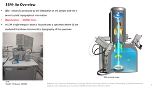 SEM- An Overview
• SEM - utilizes SE produced by the interaction of the sample and the e-
beam to yield topographical information
• Magnification – 300000 times
• In SEM a high energy e- bean is focused onto a specimen where SE are
produced that show micromeritics, topography of the specimen
SEM
Model- FEI Quanta 250 FEG Abdullah, Avin, and Azad Mohammed. "Scanning electron microscopy (SEM): A review." Proceedings of 2018 International
Conference on Hydraulics and Pneumatics-HERVEX. Băile Govora Romania, 2019.
5
SEM pictorial image
 