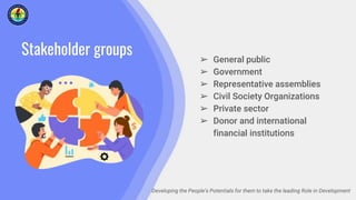 Stakeholder groups ➢ General public
➢ Government
➢ Representative assemblies
➢ Civil Society Organizations
➢ Private sector
➢ Donor and international
financial institutions
Developing the People’s Potentials for them to take the leading Role in Development
 