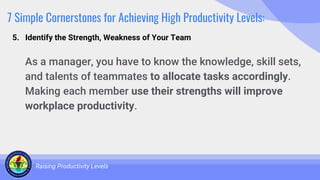7 Simple Cornerstones for Achieving High Productivity Levels:
As a manager, you have to know the knowledge, skill sets,
and talents of teammates to allocate tasks accordingly.
Making each member use their strengths will improve
workplace productivity.
Raising Productivity Levels
5. Identify the Strength, Weakness of Your Team
 