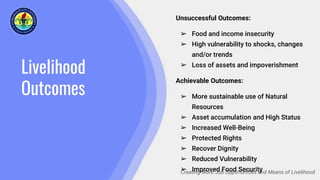 Livelihood
Outcomes
Creating More Job Opportunities and Means of Livelihood
Unsuccessful Outcomes:
➢ Food and income insecurity
➢ High vulnerability to shocks, changes
and/or trends
➢ Loss of assets and impoverishment
Achievable Outcomes:
➢ More sustainable use of Natural
Resources
➢ Asset accumulation and High Status
➢ Increased Well-Being
➢ Protected Rights
➢ Recover Dignity
➢ Reduced Vulnerability
➢ Improved Food Security
 
