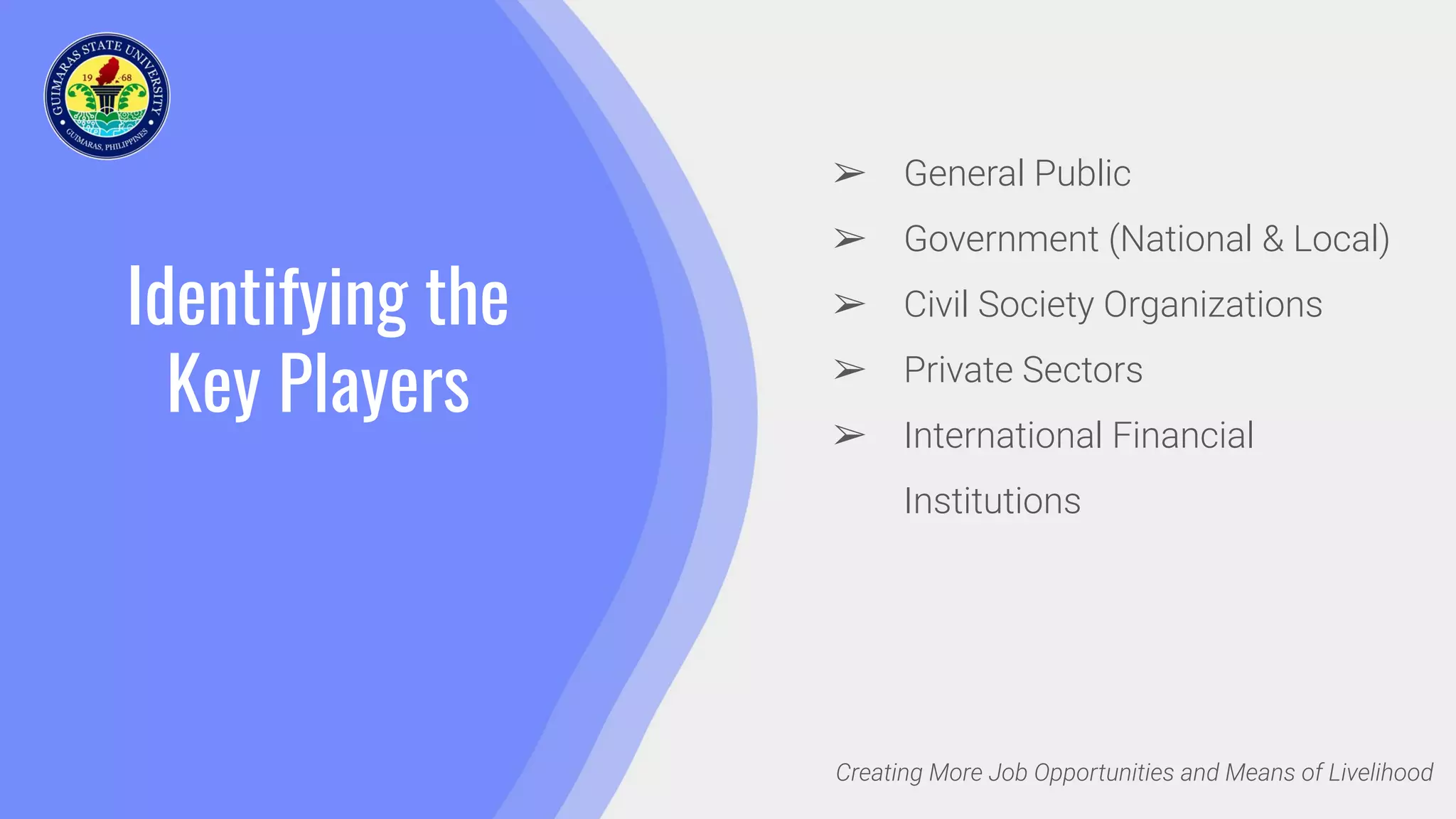 Identifying the
Key Players
Creating More Job Opportunities and Means of Livelihood
➢ General Public
➢ Government (National & Local)
➢ Civil Society Organizations
➢ Private Sectors
➢ International Financial
Institutions
 
