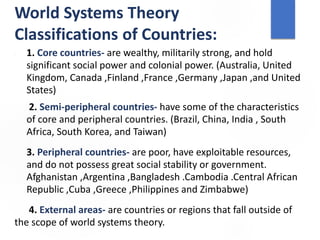 ECONOMIC DEVELOPMENT THEORY | PPTX