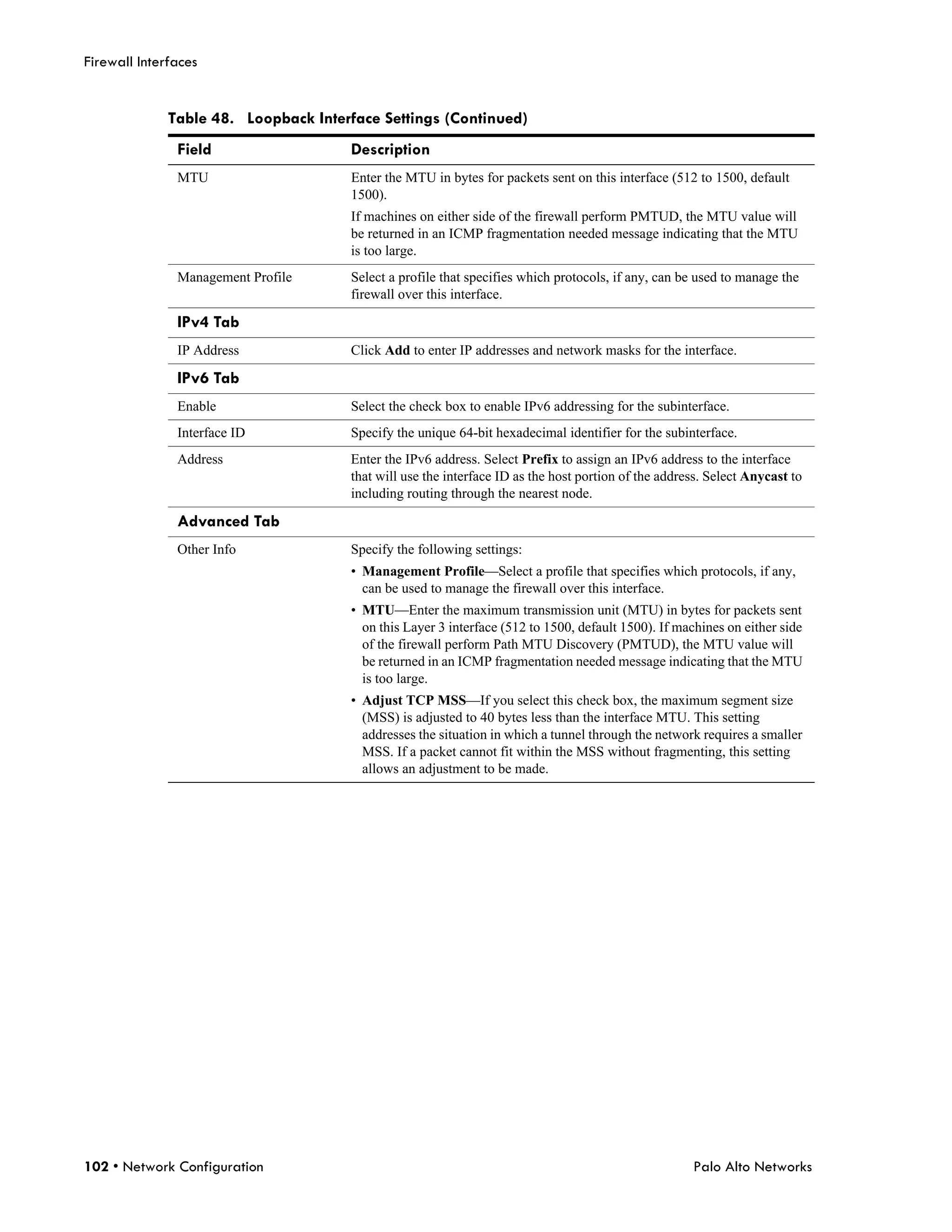 Firewall Interfaces


              Table 48. Loopback Interface Settings (Continued)
               Field                  Description
               MTU                    Enter the MTU in bytes for packets sent on this interface (512 to 1500, default
                                      1500).
                                      If machines on either side of the firewall perform PMTUD, the MTU value will
                                      be returned in an ICMP fragmentation needed message indicating that the MTU
                                      is too large.
               Management Profile     Select a profile that specifies which protocols, if any, can be used to manage the
                                      firewall over this interface.

               IPv4 Tab
               IP Address             Click Add to enter IP addresses and network masks for the interface.

               IPv6 Tab
               Enable                 Select the check box to enable IPv6 addressing for the subinterface.
               Interface ID           Specify the unique 64-bit hexadecimal identifier for the subinterface.
               Address                Enter the IPv6 address. Select Prefix to assign an IPv6 address to the interface
                                      that will use the interface ID as the host portion of the address. Select Anycast to
                                      including routing through the nearest node.

               Advanced Tab
               Other Info             Specify the following settings:
                                      • Management Profile—Select a profile that specifies which protocols, if any,
                                        can be used to manage the firewall over this interface.
                                      • MTU—Enter the maximum transmission unit (MTU) in bytes for packets sent
                                        on this Layer 3 interface (512 to 1500, default 1500). If machines on either side
                                        of the firewall perform Path MTU Discovery (PMTUD), the MTU value will
                                        be returned in an ICMP fragmentation needed message indicating that the MTU
                                        is too large.
                                      • Adjust TCP MSS—If you select this check box, the maximum segment size
                                        (MSS) is adjusted to 40 bytes less than the interface MTU. This setting
                                        addresses the situation in which a tunnel through the network requires a smaller
                                        MSS. If a packet cannot fit within the MSS without fragmenting, this setting
                                        allows an adjustment to be made.




102 • Network Configuration                                                                          Palo Alto Networks
 