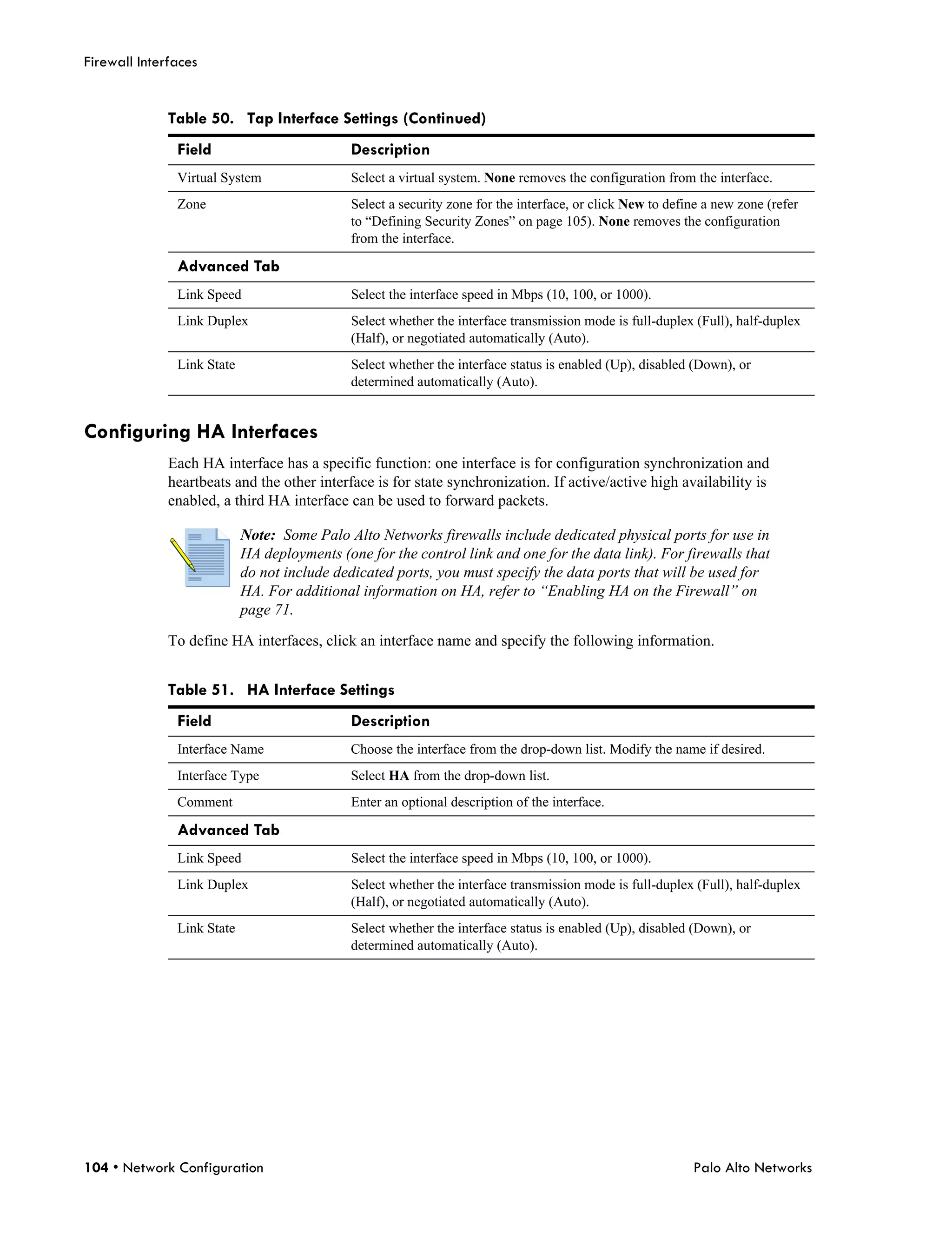 Firewall Interfaces


              Table 50. Tap Interface Settings (Continued)
               Field                          Description
               Virtual System                 Select a virtual system. None removes the configuration from the interface.
               Zone                           Select a security zone for the interface, or click New to define a new zone (refer
                                              to “Defining Security Zones” on page 105). None removes the configuration
                                              from the interface.

               Advanced Tab
               Link Speed                     Select the interface speed in Mbps (10, 100, or 1000).
               Link Duplex                    Select whether the interface transmission mode is full-duplex (Full), half-duplex
                                              (Half), or negotiated automatically (Auto).
               Link State                     Select whether the interface status is enabled (Up), disabled (Down), or
                                              determined automatically (Auto).


Configuring HA Interfaces
              Each HA interface has a specific function: one interface is for configuration synchronization and
              heartbeats and the other interface is for state synchronization. If active/active high availability is
              enabled, a third HA interface can be used to forward packets.

                            Note: Some Palo Alto Networks firewalls include dedicated physical ports for use in
                            HA deployments (one for the control link and one for the data link). For firewalls that
                            do not include dedicated ports, you must specify the data ports that will be used for
                            HA. For additional information on HA, refer to “Enabling HA on the Firewall” on
                            page 71.

              To define HA interfaces, click an interface name and specify the following information.


              Table 51. HA Interface Settings
               Field                          Description
               Interface Name                 Choose the interface from the drop-down list. Modify the name if desired.
               Interface Type                 Select HA from the drop-down list.
               Comment                        Enter an optional description of the interface.

               Advanced Tab
               Link Speed                     Select the interface speed in Mbps (10, 100, or 1000).
               Link Duplex                    Select whether the interface transmission mode is full-duplex (Full), half-duplex
                                              (Half), or negotiated automatically (Auto).
               Link State                     Select whether the interface status is enabled (Up), disabled (Down), or
                                              determined automatically (Auto).




104 • Network Configuration                                                                                 Palo Alto Networks
 
