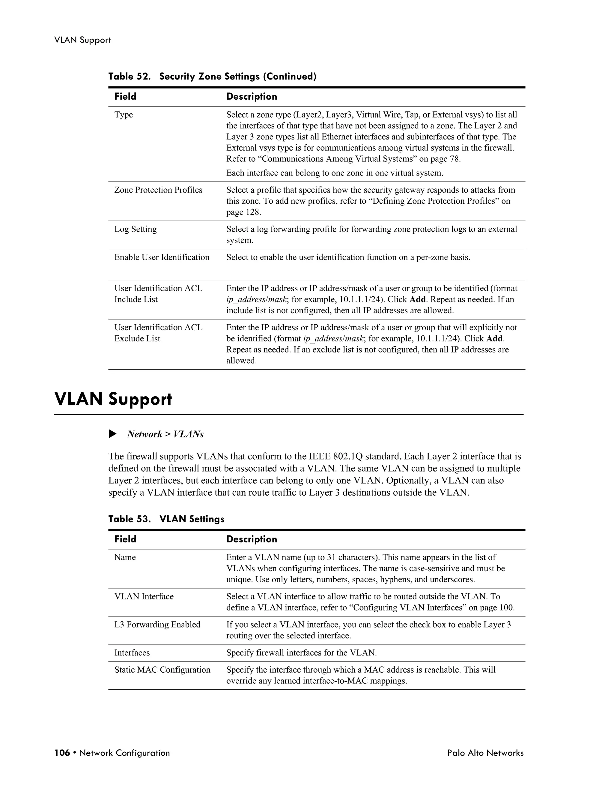 VLAN Support


            Table 52. Security Zone Settings (Continued)
               Field                        Description
               Type                         Select a zone type (Layer2, Layer3, Virtual Wire, Tap, or External vsys) to list all
                                            the interfaces of that type that have not been assigned to a zone. The Layer 2 and
                                            Layer 3 zone types list all Ethernet interfaces and subinterfaces of that type. The
                                            External vsys type is for communications among virtual systems in the firewall.
                                            Refer to “Communications Among Virtual Systems” on page 78.
                                            Each interface can belong to one zone in one virtual system.
               Zone Protection Profiles     Select a profile that specifies how the security gateway responds to attacks from
                                            this zone. To add new profiles, refer to “Defining Zone Protection Profiles” on
                                            page 128.
               Log Setting                  Select a log forwarding profile for forwarding zone protection logs to an external
                                            system.
               Enable User Identification   Select to enable the user identification function on a per-zone basis.


               User Identification ACL      Enter the IP address or IP address/mask of a user or group to be identified (format
               Include List                 ip_address/mask; for example, 10.1.1.1/24). Click Add. Repeat as needed. If an
                                            include list is not configured, then all IP addresses are allowed.
               User Identification ACL      Enter the IP address or IP address/mask of a user or group that will explicitly not
               Exclude List                 be identified (format ip_address/mask; for example, 10.1.1.1/24). Click Add.
                                            Repeat as needed. If an exclude list is not configured, then all IP addresses are
                                            allowed.



VLAN Support
            Network > VLANs

            The firewall supports VLANs that conform to the IEEE 802.1Q standard. Each Layer 2 interface that is
            defined on the firewall must be associated with a VLAN. The same VLAN can be assigned to multiple
            Layer 2 interfaces, but each interface can belong to only one VLAN. Optionally, a VLAN can also
            specify a VLAN interface that can route traffic to Layer 3 destinations outside the VLAN.

            Table 53. VLAN Settings
               Field                        Description
               Name                         Enter a VLAN name (up to 31 characters). This name appears in the list of
                                            VLANs when configuring interfaces. The name is case-sensitive and must be
                                            unique. Use only letters, numbers, spaces, hyphens, and underscores.
               VLAN Interface               Select a VLAN interface to allow traffic to be routed outside the VLAN. To
                                            define a VLAN interface, refer to “Configuring VLAN Interfaces” on page 100.
               L3 Forwarding Enabled        If you select a VLAN interface, you can select the check box to enable Layer 3
                                            routing over the selected interface.
               Interfaces                   Specify firewall interfaces for the VLAN.
               Static MAC Configuration     Specify the interface through which a MAC address is reachable. This will
                                            override any learned interface-to-MAC mappings.




106 • Network Configuration                                                                                Palo Alto Networks
 