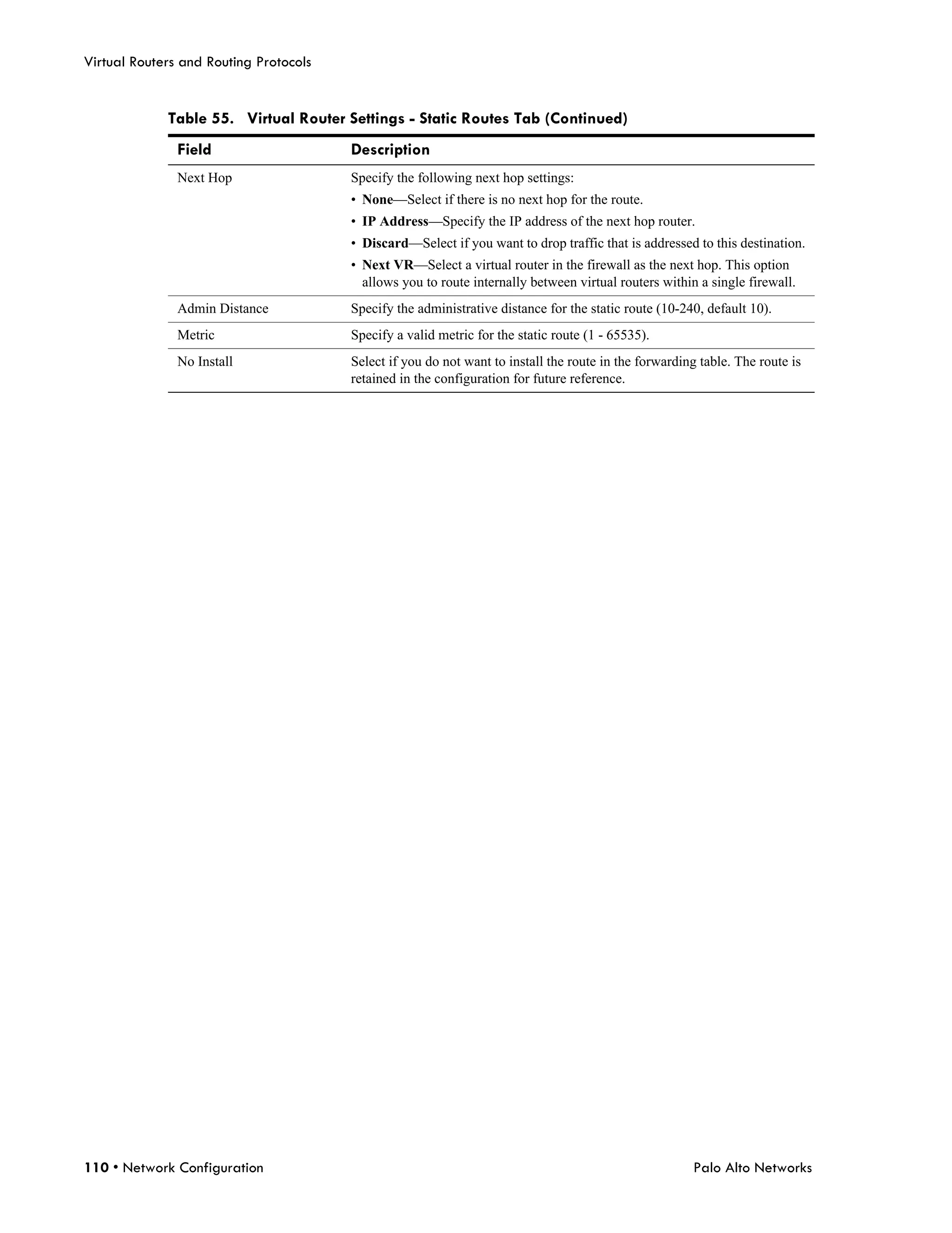 Virtual Routers and Routing Protocols


             Table 55. Virtual Router Settings - Static Routes Tab (Continued)
               Field                    Description
               Next Hop                 Specify the following next hop settings:
                                        • None—Select if there is no next hop for the route.
                                        • IP Address—Specify the IP address of the next hop router.
                                        • Discard—Select if you want to drop traffic that is addressed to this destination.
                                        • Next VR—Select a virtual router in the firewall as the next hop. This option
                                          allows you to route internally between virtual routers within a single firewall.
               Admin Distance           Specify the administrative distance for the static route (10-240, default 10).
               Metric                   Specify a valid metric for the static route (1 - 65535).
               No Install               Select if you do not want to install the route in the forwarding table. The route is
                                        retained in the configuration for future reference.




110 • Network Configuration                                                                            Palo Alto Networks
 