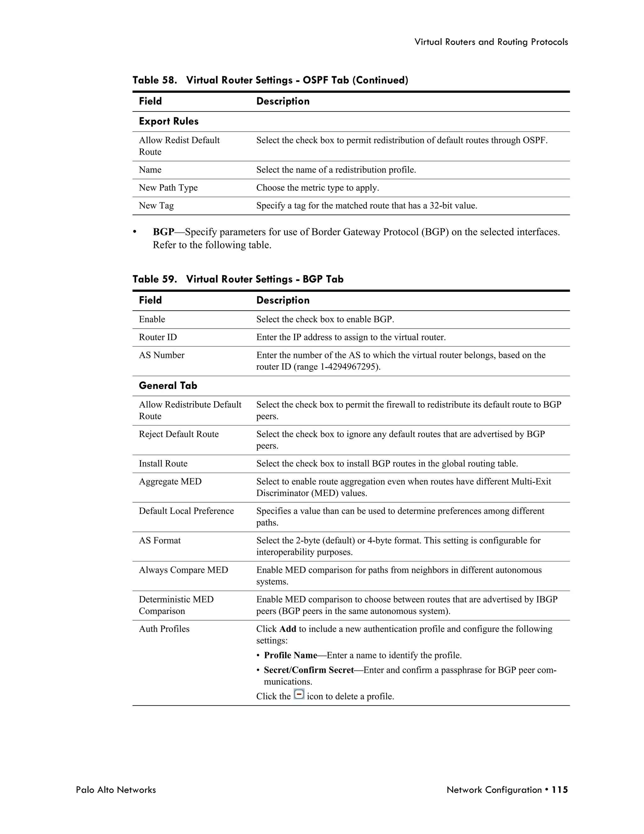 Virtual Routers and Routing Protocols


            Table 58. Virtual Router Settings - OSPF Tab (Continued)
                Field                        Description
                Export Rules
                Allow Redist Default         Select the check box to permit redistribution of default routes through OSPF.
                Route
                Name                         Select the name of a redistribution profile.
                New Path Type                Choose the metric type to apply.
                New Tag                      Specify a tag for the matched route that has a 32-bit value.

            •      BGP—Specify parameters for use of Border Gateway Protocol (BGP) on the selected interfaces.
                   Refer to the following table.


            Table 59. Virtual Router Settings - BGP Tab
                Field                        Description
                Enable                       Select the check box to enable BGP.
                Router ID                    Enter the IP address to assign to the virtual router.
                AS Number                    Enter the number of the AS to which the virtual router belongs, based on the
                                             router ID (range 1-4294967295).

                General Tab
                Allow Redistribute Default   Select the check box to permit the firewall to redistribute its default route to BGP
                Route                        peers.
                Reject Default Route         Select the check box to ignore any default routes that are advertised by BGP
                                             peers.
                Install Route                Select the check box to install BGP routes in the global routing table.
                Aggregate MED                Select to enable route aggregation even when routes have different Multi-Exit
                                             Discriminator (MED) values.
                Default Local Preference     Specifies a value than can be used to determine preferences among different
                                             paths.
                AS Format                    Select the 2-byte (default) or 4-byte format. This setting is configurable for
                                             interoperability purposes.
                Always Compare MED           Enable MED comparison for paths from neighbors in different autonomous
                                             systems.
                Deterministic MED            Enable MED comparison to choose between routes that are advertised by IBGP
                Comparison                   peers (BGP peers in the same autonomous system).
                Auth Profiles                Click Add to include a new authentication profile and configure the following
                                             settings:
                                             • Profile Name—Enter a name to identify the profile.
                                             • Secret/Confirm Secret—Enter and confirm a passphrase for BGP peer com-
                                               munications.
                                             Click the     icon to delete a profile.




Palo Alto Networks                                                                                   Network Configuration • 115
 