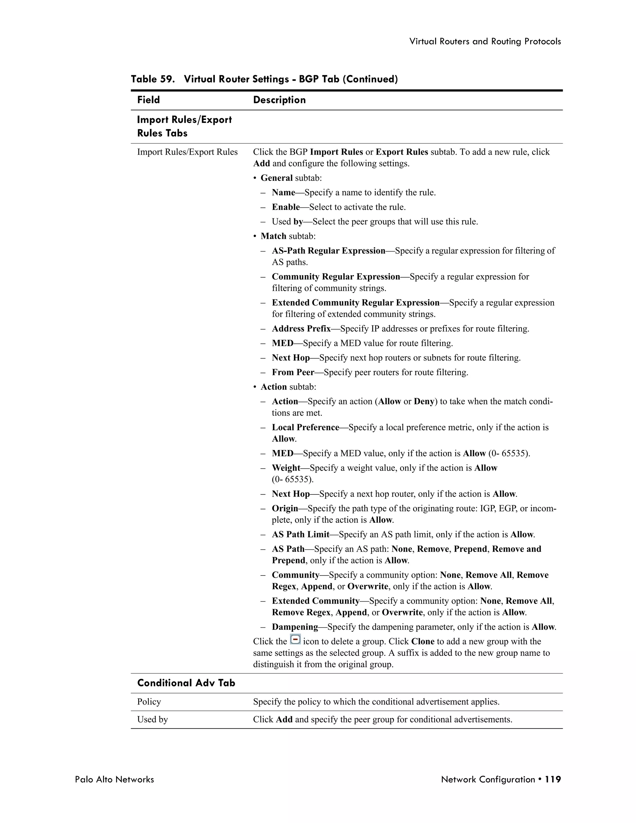 Virtual Routers and Routing Protocols


            Table 59. Virtual Router Settings - BGP Tab (Continued)
              Field                       Description
              Import Rules/Export
              Rules Tabs
              Import Rules/Export Rules   Click the BGP Import Rules or Export Rules subtab. To add a new rule, click
                                          Add and configure the following settings.
                                          • General subtab:
                                           – Name—Specify a name to identify the rule.
                                           – Enable—Select to activate the rule.
                                           – Used by—Select the peer groups that will use this rule.
                                          • Match subtab:
                                           – AS-Path Regular Expression—Specify a regular expression for filtering of
                                             AS paths.
                                           – Community Regular Expression—Specify a regular expression for
                                             filtering of community strings.
                                           – Extended Community Regular Expression—Specify a regular expression
                                             for filtering of extended community strings.
                                           – Address Prefix—Specify IP addresses or prefixes for route filtering.
                                           – MED—Specify a MED value for route filtering.
                                           – Next Hop—Specify next hop routers or subnets for route filtering.
                                           – From Peer—Specify peer routers for route filtering.
                                          • Action subtab:
                                           – Action—Specify an action (Allow or Deny) to take when the match condi-
                                             tions are met.
                                           – Local Preference—Specify a local preference metric, only if the action is
                                             Allow.
                                           – MED—Specify a MED value, only if the action is Allow (0- 65535).
                                           – Weight—Specify a weight value, only if the action is Allow
                                             (0- 65535).
                                           – Next Hop—Specify a next hop router, only if the action is Allow.
                                           – Origin—Specify the path type of the originating route: IGP, EGP, or incom-
                                             plete, only if the action is Allow.
                                           – AS Path Limit—Specify an AS path limit, only if the action is Allow.
                                           – AS Path—Specify an AS path: None, Remove, Prepend, Remove and
                                             Prepend, only if the action is Allow.
                                           – Community—Specify a community option: None, Remove All, Remove
                                             Regex, Append, or Overwrite, only if the action is Allow.
                                           – Extended Community—Specify a community option: None, Remove All,
                                             Remove Regex, Append, or Overwrite, only if the action is Allow.
                                           – Dampening—Specify the dampening parameter, only if the action is Allow.
                                          Click the      icon to delete a group. Click Clone to add a new group with the
                                          same settings as the selected group. A suffix is added to the new group name to
                                          distinguish it from the original group.

              Conditional Adv Tab
              Policy                      Specify the policy to which the conditional advertisement applies.
              Used by                     Click Add and specify the peer group for conditional advertisements.




Palo Alto Networks                                                                          Network Configuration • 119
 