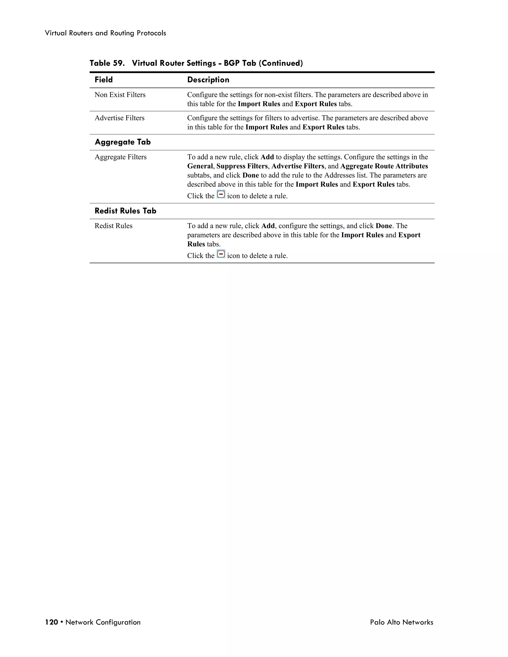 Virtual Routers and Routing Protocols


             Table 59. Virtual Router Settings - BGP Tab (Continued)
               Field                    Description
               Non Exist Filters        Configure the settings for non-exist filters. The parameters are described above in
                                        this table for the Import Rules and Export Rules tabs.
               Advertise Filters        Configure the settings for filters to advertise. The parameters are described above
                                        in this table for the Import Rules and Export Rules tabs.

               Aggregate Tab
               Aggregate Filters        To add a new rule, click Add to display the settings. Configure the settings in the
                                        General, Suppress Filters, Advertise Filters, and Aggregate Route Attributes
                                        subtabs, and click Done to add the rule to the Addresses list. The parameters are
                                        described above in this table for the Import Rules and Export Rules tabs.
                                        Click the    icon to delete a rule.

               Redist Rules Tab
               Redist Rules             To add a new rule, click Add, configure the settings, and click Done. The
                                        parameters are described above in this table for the Import Rules and Export
                                        Rules tabs.
                                        Click the    icon to delete a rule.




120 • Network Configuration                                                                           Palo Alto Networks
 