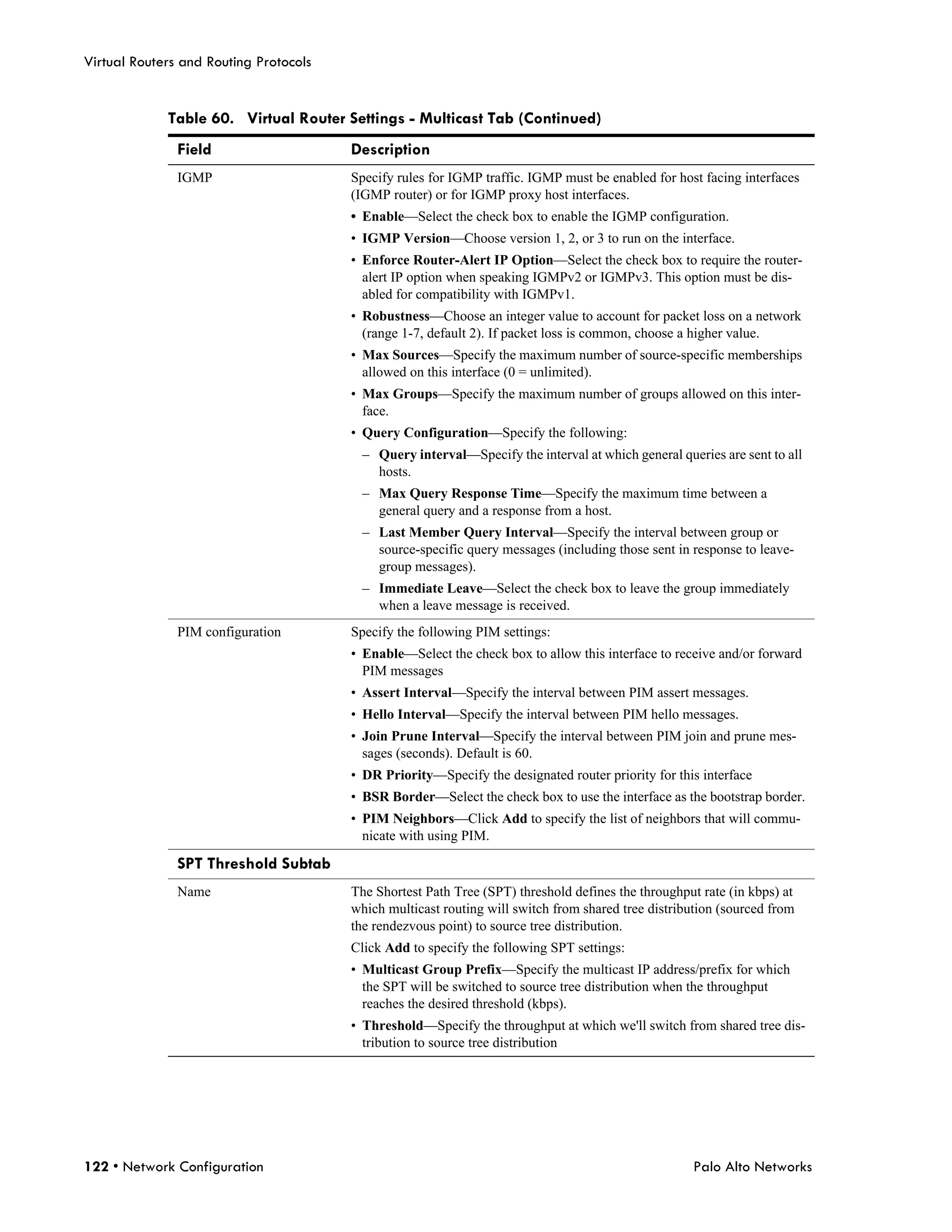 Virtual Routers and Routing Protocols


             Table 60. Virtual Router Settings - Multicast Tab (Continued)
               Field                    Description
               IGMP                     Specify rules for IGMP traffic. IGMP must be enabled for host facing interfaces
                                        (IGMP router) or for IGMP proxy host interfaces.
                                        • Enable—Select the check box to enable the IGMP configuration.
                                        • IGMP Version—Choose version 1, 2, or 3 to run on the interface.
                                        • Enforce Router-Alert IP Option—Select the check box to require the router-
                                          alert IP option when speaking IGMPv2 or IGMPv3. This option must be dis-
                                          abled for compatibility with IGMPv1.
                                        • Robustness—Choose an integer value to account for packet loss on a network
                                          (range 1-7, default 2). If packet loss is common, choose a higher value.
                                        • Max Sources—Specify the maximum number of source-specific memberships
                                          allowed on this interface (0 = unlimited).
                                        • Max Groups—Specify the maximum number of groups allowed on this inter-
                                          face.
                                        • Query Configuration—Specify the following:
                                         – Query interval—Specify the interval at which general queries are sent to all
                                           hosts.
                                         – Max Query Response Time—Specify the maximum time between a
                                           general query and a response from a host.
                                         – Last Member Query Interval—Specify the interval between group or
                                           source-specific query messages (including those sent in response to leave-
                                           group messages).
                                         – Immediate Leave—Select the check box to leave the group immediately
                                           when a leave message is received.
               PIM configuration        Specify the following PIM settings:
                                        • Enable—Select the check box to allow this interface to receive and/or forward
                                          PIM messages
                                        • Assert Interval—Specify the interval between PIM assert messages.
                                        • Hello Interval—Specify the interval between PIM hello messages.
                                        • Join Prune Interval—Specify the interval between PIM join and prune mes-
                                          sages (seconds). Default is 60.
                                        • DR Priority—Specify the designated router priority for this interface
                                        • BSR Border—Select the check box to use the interface as the bootstrap border.
                                        • PIM Neighbors—Click Add to specify the list of neighbors that will commu-
                                          nicate with using PIM.

               SPT Threshold Subtab
               Name                     The Shortest Path Tree (SPT) threshold defines the throughput rate (in kbps) at
                                        which multicast routing will switch from shared tree distribution (sourced from
                                        the rendezvous point) to source tree distribution.
                                        Click Add to specify the following SPT settings:
                                        • Multicast Group Prefix—Specify the multicast IP address/prefix for which
                                          the SPT will be switched to source tree distribution when the throughput
                                          reaches the desired threshold (kbps).
                                        • Threshold—Specify the throughput at which we'll switch from shared tree dis-
                                          tribution to source tree distribution




122 • Network Configuration                                                                          Palo Alto Networks
 