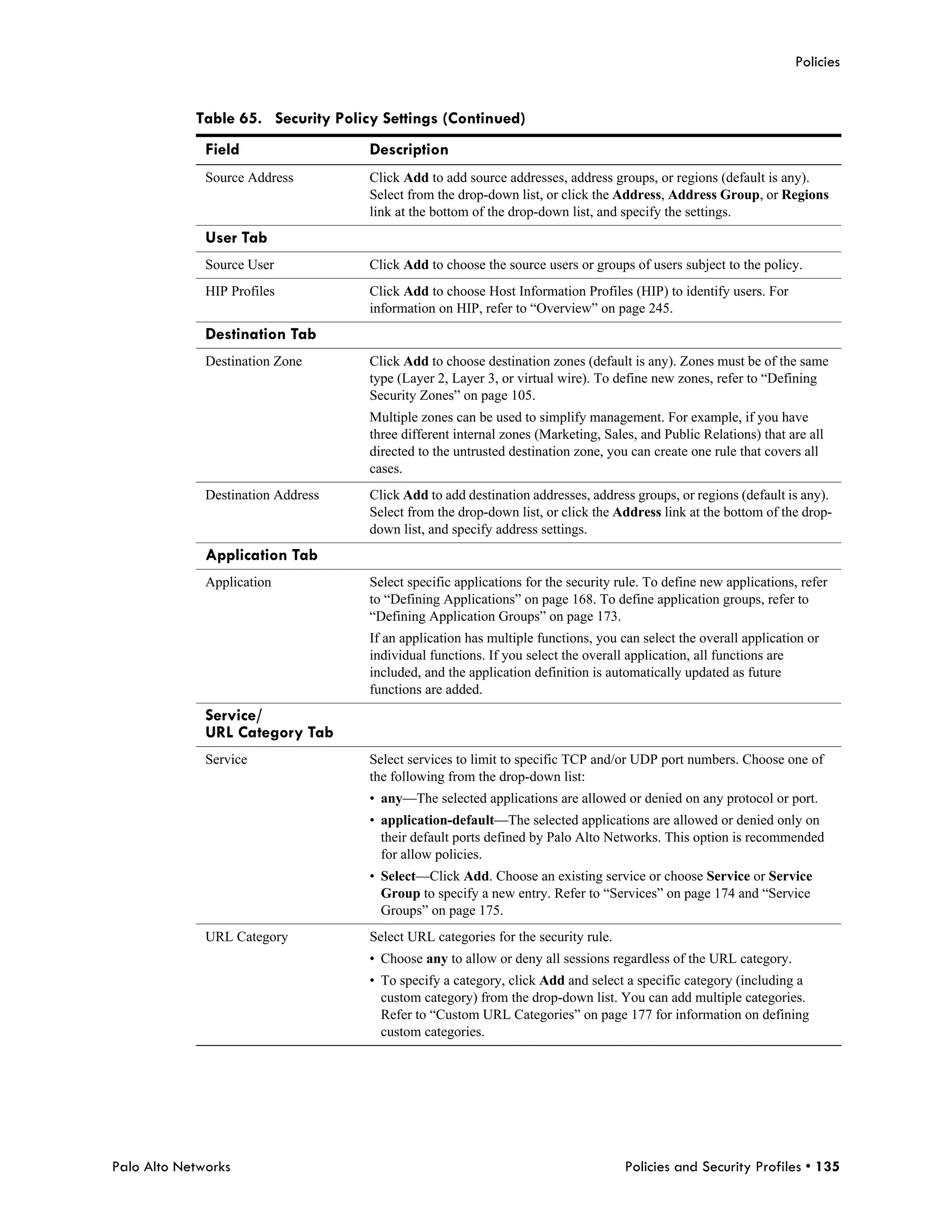 Policies


            Table 65. Security Policy Settings (Continued)
              Field                 Description
              Source Address        Click Add to add source addresses, address groups, or regions (default is any).
                                    Select from the drop-down list, or click the Address, Address Group, or Regions
                                    link at the bottom of the drop-down list, and specify the settings.
              User Tab
              Source User           Click Add to choose the source users or groups of users subject to the policy.
              HIP Profiles          Click Add to choose Host Information Profiles (HIP) to identify users. For
                                    information on HIP, refer to “Overview” on page 245.
              Destination Tab
              Destination Zone      Click Add to choose destination zones (default is any). Zones must be of the same
                                    type (Layer 2, Layer 3, or virtual wire). To define new zones, refer to “Defining
                                    Security Zones” on page 105.
                                    Multiple zones can be used to simplify management. For example, if you have
                                    three different internal zones (Marketing, Sales, and Public Relations) that are all
                                    directed to the untrusted destination zone, you can create one rule that covers all
                                    cases.
              Destination Address   Click Add to add destination addresses, address groups, or regions (default is any).
                                    Select from the drop-down list, or click the Address link at the bottom of the drop-
                                    down list, and specify address settings.
              Application Tab
              Application           Select specific applications for the security rule. To define new applications, refer
                                    to “Defining Applications” on page 168. To define application groups, refer to
                                    “Defining Application Groups” on page 173.
                                    If an application has multiple functions, you can select the overall application or
                                    individual functions. If you select the overall application, all functions are
                                    included, and the application definition is automatically updated as future
                                    functions are added.
              Service/
              URL Category Tab
              Service               Select services to limit to specific TCP and/or UDP port numbers. Choose one of
                                    the following from the drop-down list:
                                    • any—The selected applications are allowed or denied on any protocol or port.
                                    • application-default—The selected applications are allowed or denied only on
                                      their default ports defined by Palo Alto Networks. This option is recommended
                                      for allow policies.
                                    • Select—Click Add. Choose an existing service or choose Service or Service
                                      Group to specify a new entry. Refer to “Services” on page 174 and “Service
                                      Groups” on page 175.
              URL Category          Select URL categories for the security rule.
                                    • Choose any to allow or deny all sessions regardless of the URL category.
                                    • To specify a category, click Add and select a specific category (including a
                                      custom category) from the drop-down list. You can add multiple categories.
                                      Refer to “Custom URL Categories” on page 177 for information on defining
                                      custom categories.




Palo Alto Networks                                                                 Policies and Security Profiles • 135
 