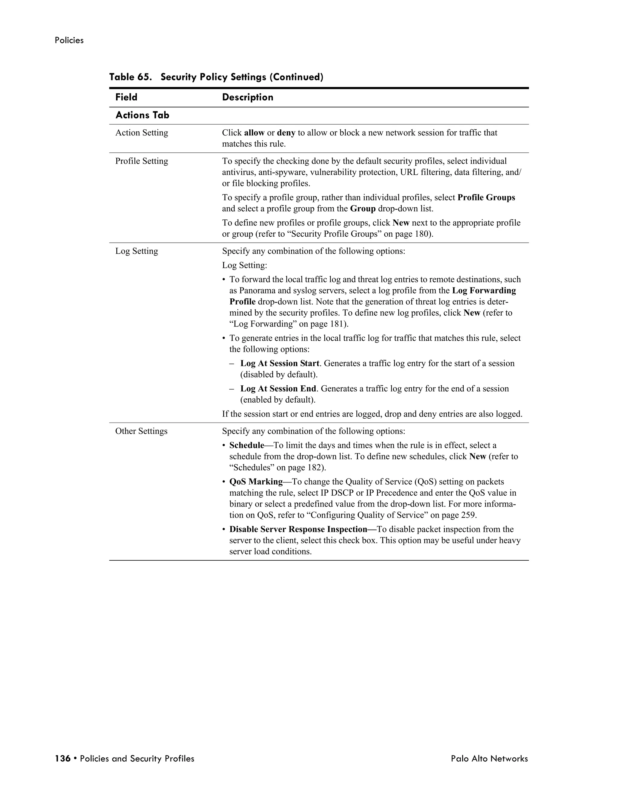 Policies


              Table 65. Security Policy Settings (Continued)
               Field                   Description
               Actions Tab
               Action Setting          Click allow or deny to allow or block a new network session for traffic that
                                       matches this rule.
               Profile Setting         To specify the checking done by the default security profiles, select individual
                                       antivirus, anti-spyware, vulnerability protection, URL filtering, data filtering, and/
                                       or file blocking profiles.
                                       To specify a profile group, rather than individual profiles, select Profile Groups
                                       and select a profile group from the Group drop-down list.
                                       To define new profiles or profile groups, click New next to the appropriate profile
                                       or group (refer to “Security Profile Groups” on page 180).
               Log Setting             Specify any combination of the following options:
                                       Log Setting:
                                       • To forward the local traffic log and threat log entries to remote destinations, such
                                         as Panorama and syslog servers, select a log profile from the Log Forwarding
                                         Profile drop-down list. Note that the generation of threat log entries is deter-
                                         mined by the security profiles. To define new log profiles, click New (refer to
                                         “Log Forwarding” on page 181).
                                       • To generate entries in the local traffic log for traffic that matches this rule, select
                                         the following options:
                                         – Log At Session Start. Generates a traffic log entry for the start of a session
                                           (disabled by default).
                                         – Log At Session End. Generates a traffic log entry for the end of a session
                                           (enabled by default).
                                       If the session start or end entries are logged, drop and deny entries are also logged.
               Other Settings          Specify any combination of the following options:
                                       • Schedule—To limit the days and times when the rule is in effect, select a
                                         schedule from the drop-down list. To define new schedules, click New (refer to
                                         “Schedules” on page 182).
                                       • QoS Marking—To change the Quality of Service (QoS) setting on packets
                                         matching the rule, select IP DSCP or IP Precedence and enter the QoS value in
                                         binary or select a predefined value from the drop-down list. For more informa-
                                         tion on QoS, refer to “Configuring Quality of Service” on page 259.
                                       • Disable Server Response Inspection—To disable packet inspection from the
                                         server to the client, select this check box. This option may be useful under heavy
                                         server load conditions.




136 • Policies and Security Profiles                                                                       Palo Alto Networks
 