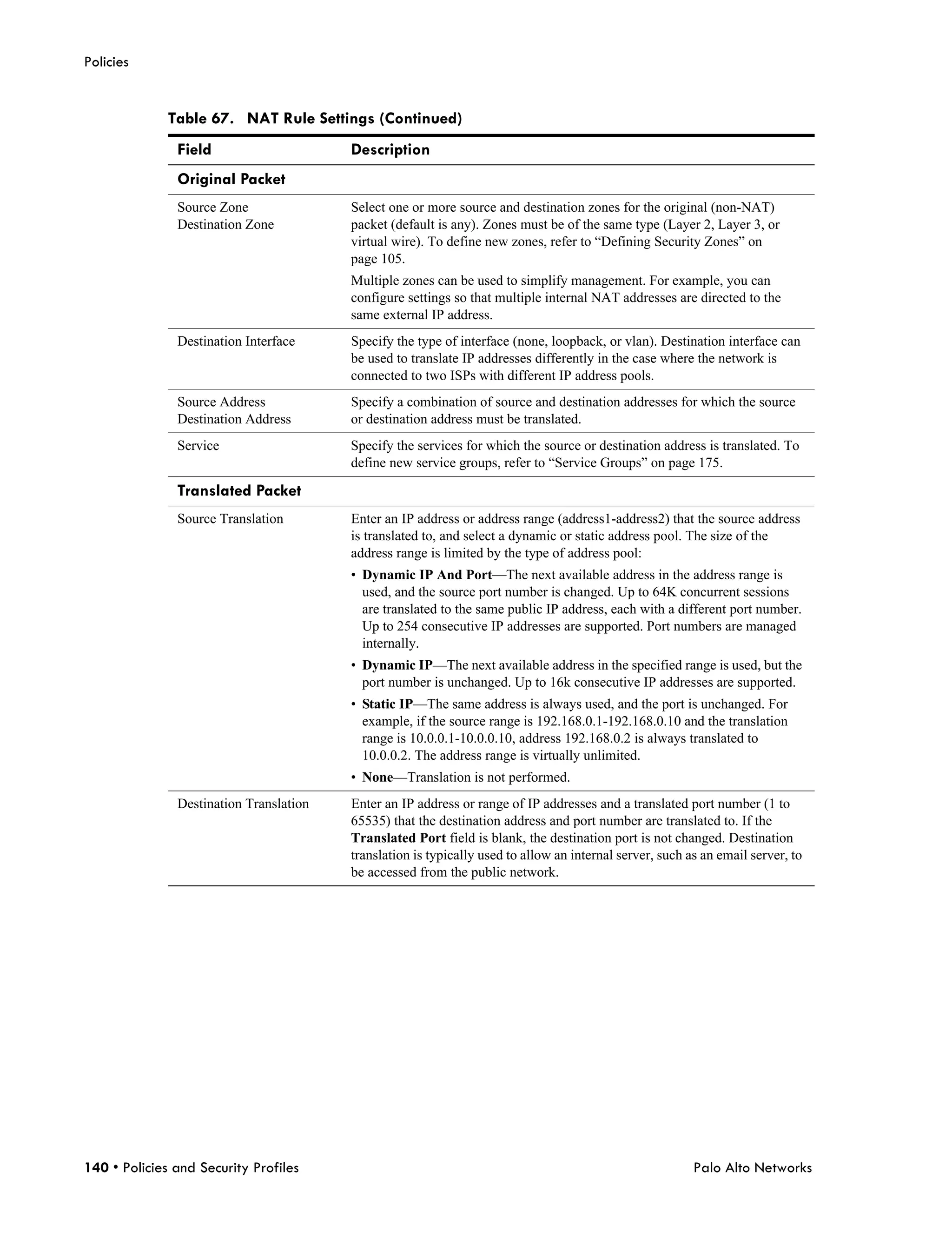 Policies


              Table 67. NAT Rule Settings (Continued)
               Field                     Description
               Original Packet
               Source Zone               Select one or more source and destination zones for the original (non-NAT)
               Destination Zone          packet (default is any). Zones must be of the same type (Layer 2, Layer 3, or
                                         virtual wire). To define new zones, refer to “Defining Security Zones” on
                                         page 105.
                                         Multiple zones can be used to simplify management. For example, you can
                                         configure settings so that multiple internal NAT addresses are directed to the
                                         same external IP address.
               Destination Interface     Specify the type of interface (none, loopback, or vlan). Destination interface can
                                         be used to translate IP addresses differently in the case where the network is
                                         connected to two ISPs with different IP address pools.
               Source Address            Specify a combination of source and destination addresses for which the source
               Destination Address       or destination address must be translated.
               Service                   Specify the services for which the source or destination address is translated. To
                                         define new service groups, refer to “Service Groups” on page 175.

               Translated Packet
               Source Translation        Enter an IP address or address range (address1-address2) that the source address
                                         is translated to, and select a dynamic or static address pool. The size of the
                                         address range is limited by the type of address pool:
                                         • Dynamic IP And Port—The next available address in the address range is
                                           used, and the source port number is changed. Up to 64K concurrent sessions
                                           are translated to the same public IP address, each with a different port number.
                                           Up to 254 consecutive IP addresses are supported. Port numbers are managed
                                           internally.
                                         • Dynamic IP—The next available address in the specified range is used, but the
                                           port number is unchanged. Up to 16k consecutive IP addresses are supported.
                                         • Static IP—The same address is always used, and the port is unchanged. For
                                           example, if the source range is 192.168.0.1-192.168.0.10 and the translation
                                           range is 10.0.0.1-10.0.0.10, address 192.168.0.2 is always translated to
                                           10.0.0.2. The address range is virtually unlimited.
                                         • None—Translation is not performed.
               Destination Translation   Enter an IP address or range of IP addresses and a translated port number (1 to
                                         65535) that the destination address and port number are translated to. If the
                                         Translated Port field is blank, the destination port is not changed. Destination
                                         translation is typically used to allow an internal server, such as an email server, to
                                         be accessed from the public network.




140 • Policies and Security Profiles                                                                      Palo Alto Networks
 