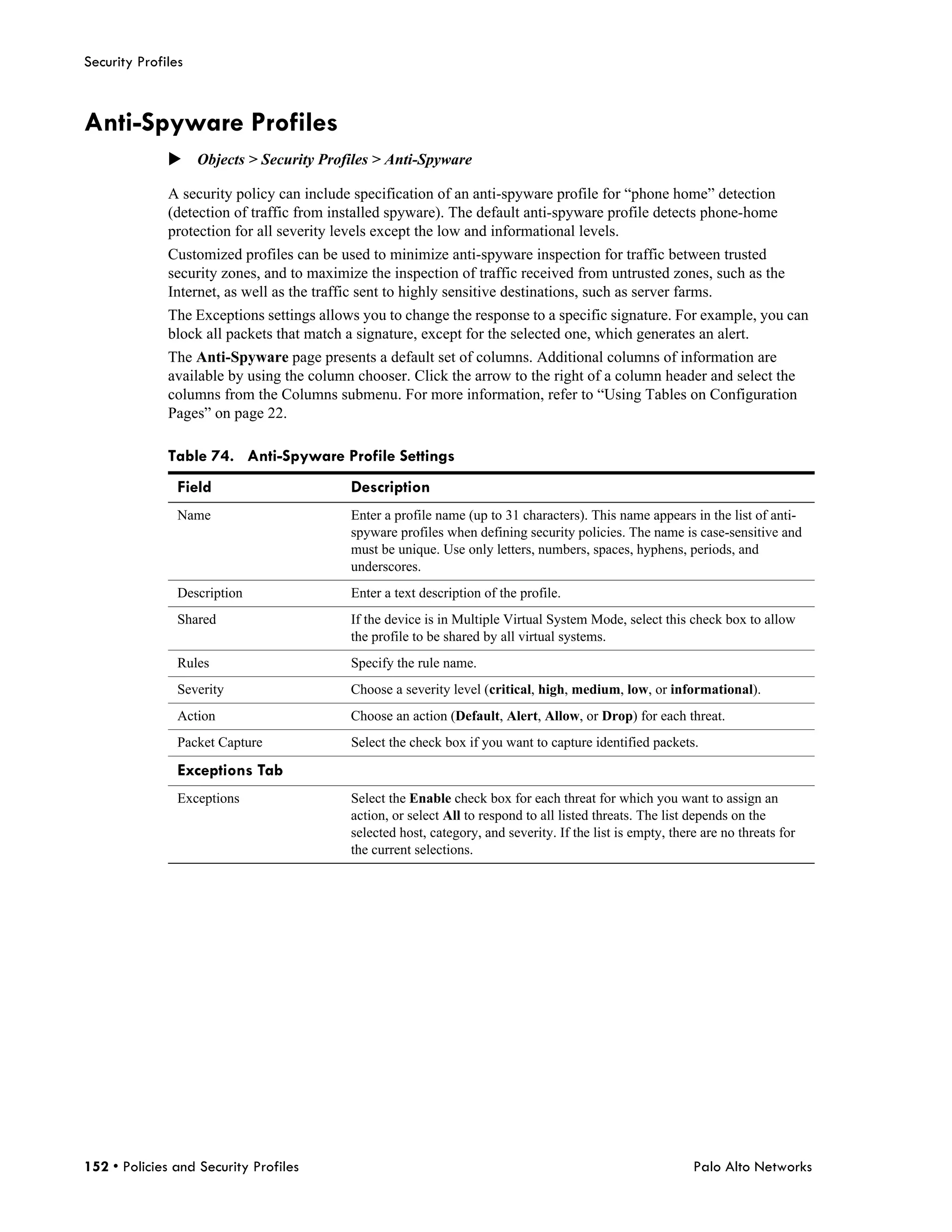 Security Profiles



Anti-Spyware Profiles
              Objects > Security Profiles > Anti-Spyware

              A security policy can include specification of an anti-spyware profile for “phone home” detection
              (detection of traffic from installed spyware). The default anti-spyware profile detects phone-home
              protection for all severity levels except the low and informational levels.
              Customized profiles can be used to minimize anti-spyware inspection for traffic between trusted
              security zones, and to maximize the inspection of traffic received from untrusted zones, such as the
              Internet, as well as the traffic sent to highly sensitive destinations, such as server farms.
              The Exceptions settings allows you to change the response to a specific signature. For example, you can
              block all packets that match a signature, except for the selected one, which generates an alert.
              The Anti-Spyware page presents a default set of columns. Additional columns of information are
              available by using the column chooser. Click the arrow to the right of a column header and select the
              columns from the Columns submenu. For more information, refer to “Using Tables on Configuration
              Pages” on page 22.

              Table 74. Anti-Spyware Profile Settings
                Field                      Description
                Name                       Enter a profile name (up to 31 characters). This name appears in the list of anti-
                                           spyware profiles when defining security policies. The name is case-sensitive and
                                           must be unique. Use only letters, numbers, spaces, hyphens, periods, and
                                           underscores.
                Description                Enter a text description of the profile.
                Shared                     If the device is in Multiple Virtual System Mode, select this check box to allow
                                           the profile to be shared by all virtual systems.
                Rules                      Specify the rule name.
                Severity                   Choose a severity level (critical, high, medium, low, or informational).
                Action                     Choose an action (Default, Alert, Allow, or Drop) for each threat.
                Packet Capture             Select the check box if you want to capture identified packets.

                Exceptions Tab
                Exceptions                 Select the Enable check box for each threat for which you want to assign an
                                           action, or select All to respond to all listed threats. The list depends on the
                                           selected host, category, and severity. If the list is empty, there are no threats for
                                           the current selections.




152 • Policies and Security Profiles                                                                        Palo Alto Networks
 
