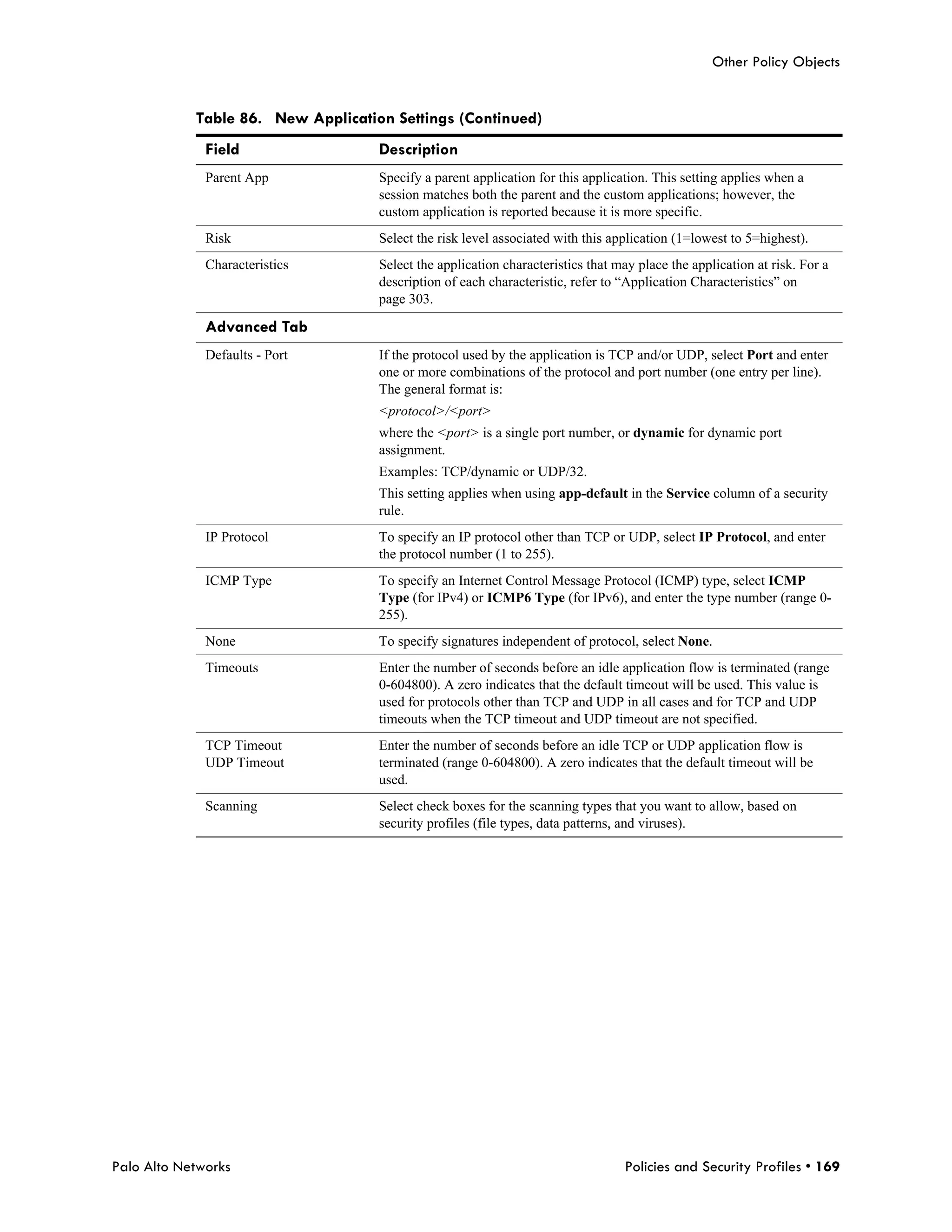 Other Policy Objects


            Table 86. New Application Settings (Continued)
              Field                 Description
              Parent App            Specify a parent application for this application. This setting applies when a
                                    session matches both the parent and the custom applications; however, the
                                    custom application is reported because it is more specific.
              Risk                  Select the risk level associated with this application (1=lowest to 5=highest).
              Characteristics       Select the application characteristics that may place the application at risk. For a
                                    description of each characteristic, refer to “Application Characteristics” on
                                    page 303.

              Advanced Tab
              Defaults - Port       If the protocol used by the application is TCP and/or UDP, select Port and enter
                                    one or more combinations of the protocol and port number (one entry per line).
                                    The general format is:
                                    <protocol>/<port>
                                    where the <port> is a single port number, or dynamic for dynamic port
                                    assignment.
                                    Examples: TCP/dynamic or UDP/32.
                                    This setting applies when using app-default in the Service column of a security
                                    rule.
              IP Protocol           To specify an IP protocol other than TCP or UDP, select IP Protocol, and enter
                                    the protocol number (1 to 255).
              ICMP Type             To specify an Internet Control Message Protocol (ICMP) type, select ICMP
                                    Type (for IPv4) or ICMP6 Type (for IPv6), and enter the type number (range 0-
                                    255).
              None                  To specify signatures independent of protocol, select None.
              Timeouts              Enter the number of seconds before an idle application flow is terminated (range
                                    0-604800). A zero indicates that the default timeout will be used. This value is
                                    used for protocols other than TCP and UDP in all cases and for TCP and UDP
                                    timeouts when the TCP timeout and UDP timeout are not specified.
              TCP Timeout           Enter the number of seconds before an idle TCP or UDP application flow is
              UDP Timeout           terminated (range 0-604800). A zero indicates that the default timeout will be
                                    used.
              Scanning              Select check boxes for the scanning types that you want to allow, based on
                                    security profiles (file types, data patterns, and viruses).




Palo Alto Networks                                                               Policies and Security Profiles • 169
 