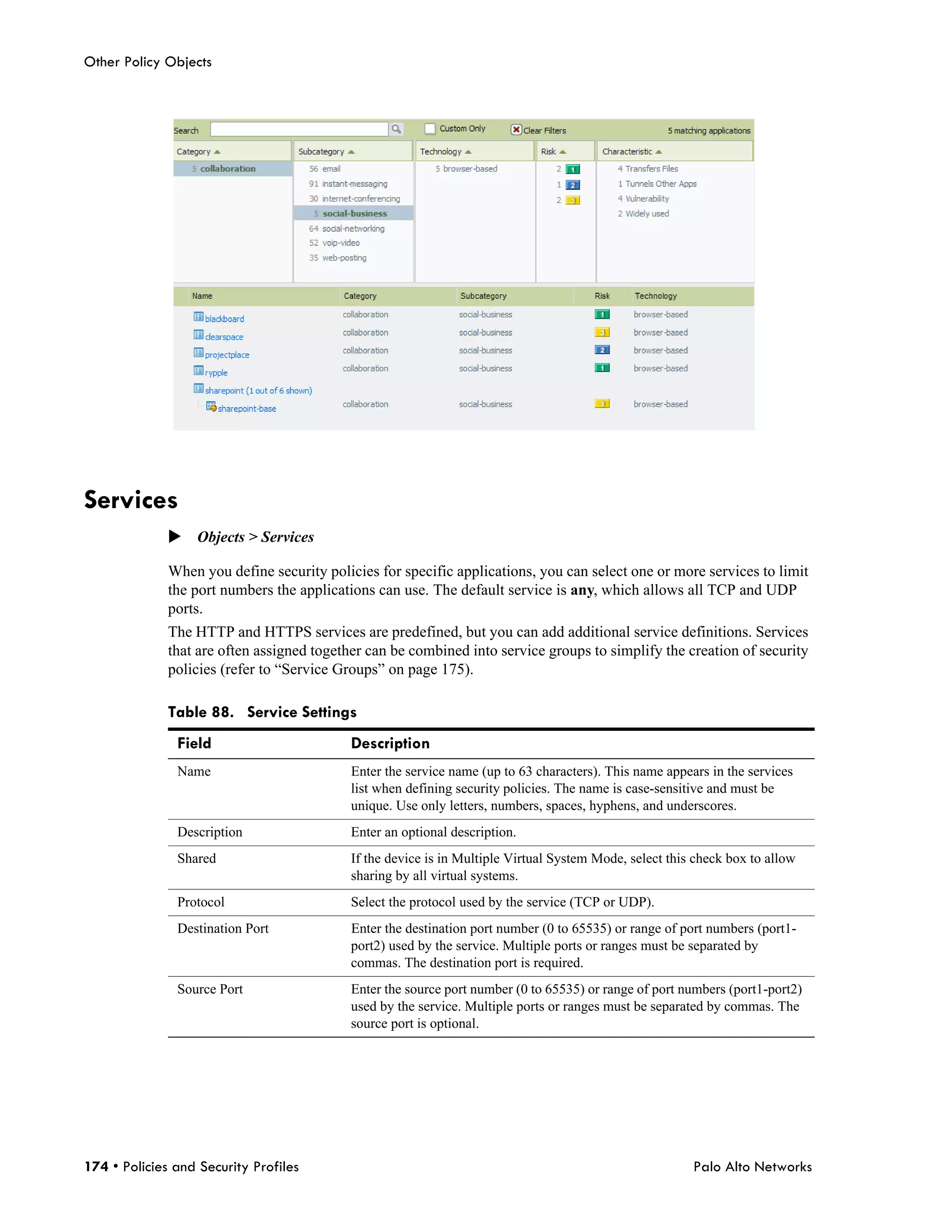 Other Policy Objects




Services
              Objects > Services

              When you define security policies for specific applications, you can select one or more services to limit
              the port numbers the applications can use. The default service is any, which allows all TCP and UDP
              ports.
              The HTTP and HTTPS services are predefined, but you can add additional service definitions. Services
              that are often assigned together can be combined into service groups to simplify the creation of security
              policies (refer to “Service Groups” on page 175).

              Table 88. Service Settings
               Field                        Description
               Name                        Enter the service name (up to 63 characters). This name appears in the services
                                           list when defining security policies. The name is case-sensitive and must be
                                           unique. Use only letters, numbers, spaces, hyphens, and underscores.
               Description                 Enter an optional description.
               Shared                      If the device is in Multiple Virtual System Mode, select this check box to allow
                                           sharing by all virtual systems.
               Protocol                    Select the protocol used by the service (TCP or UDP).
               Destination Port            Enter the destination port number (0 to 65535) or range of port numbers (port1-
                                           port2) used by the service. Multiple ports or ranges must be separated by
                                           commas. The destination port is required.
               Source Port                 Enter the source port number (0 to 65535) or range of port numbers (port1-port2)
                                           used by the service. Multiple ports or ranges must be separated by commas. The
                                           source port is optional.




174 • Policies and Security Profiles                                                                    Palo Alto Networks
 