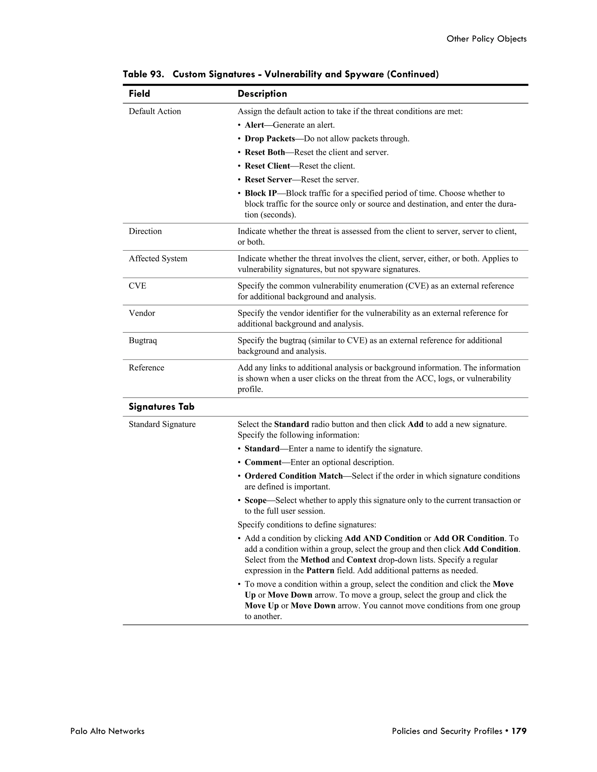 Other Policy Objects


            Table 93. Custom Signatures - Vulnerability and Spyware (Continued)
              Field                 Description
              Default Action        Assign the default action to take if the threat conditions are met:
                                    • Alert—Generate an alert.
                                    • Drop Packets—Do not allow packets through.
                                    • Reset Both—Reset the client and server.
                                    • Reset Client—Reset the client.
                                    • Reset Server—Reset the server.
                                    • Block IP—Block traffic for a specified period of time. Choose whether to
                                      block traffic for the source only or source and destination, and enter the dura-
                                      tion (seconds).
              Direction             Indicate whether the threat is assessed from the client to server, server to client,
                                    or both.
              Affected System       Indicate whether the threat involves the client, server, either, or both. Applies to
                                    vulnerability signatures, but not spyware signatures.
              CVE                   Specify the common vulnerability enumeration (CVE) as an external reference
                                    for additional background and analysis.
              Vendor                Specify the vendor identifier for the vulnerability as an external reference for
                                    additional background and analysis.
              Bugtraq               Specify the bugtraq (similar to CVE) as an external reference for additional
                                    background and analysis.
              Reference             Add any links to additional analysis or background information. The information
                                    is shown when a user clicks on the threat from the ACC, logs, or vulnerability
                                    profile.

              Signatures Tab
              Standard Signature    Select the Standard radio button and then click Add to add a new signature.
                                    Specify the following information:
                                    • Standard—Enter a name to identify the signature.
                                    • Comment—Enter an optional description.
                                    • Ordered Condition Match—Select if the order in which signature conditions
                                      are defined is important.
                                    • Scope—Select whether to apply this signature only to the current transaction or
                                      to the full user session.
                                    Specify conditions to define signatures:
                                    • Add a condition by clicking Add AND Condition or Add OR Condition. To
                                      add a condition within a group, select the group and then click Add Condition.
                                      Select from the Method and Context drop-down lists. Specify a regular
                                      expression in the Pattern field. Add additional patterns as needed.
                                    • To move a condition within a group, select the condition and click the Move
                                      Up or Move Down arrow. To move a group, select the group and click the
                                      Move Up or Move Down arrow. You cannot move conditions from one group
                                      to another.




Palo Alto Networks                                                                Policies and Security Profiles • 179
 