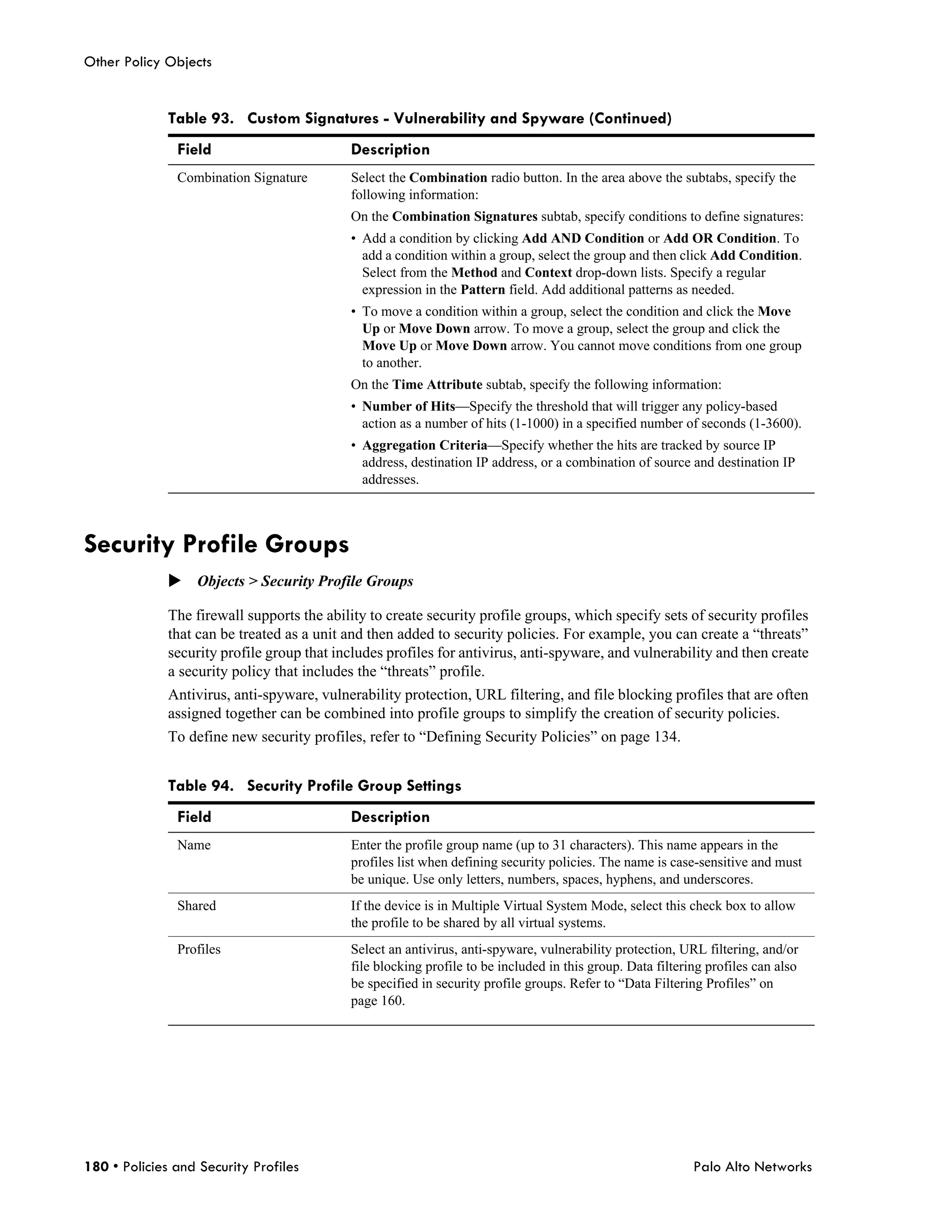 Other Policy Objects


              Table 93. Custom Signatures - Vulnerability and Spyware (Continued)
               Field                        Description
               Combination Signature        Select the Combination radio button. In the area above the subtabs, specify the
                                            following information:
                                            On the Combination Signatures subtab, specify conditions to define signatures:
                                            • Add a condition by clicking Add AND Condition or Add OR Condition. To
                                              add a condition within a group, select the group and then click Add Condition.
                                              Select from the Method and Context drop-down lists. Specify a regular
                                              expression in the Pattern field. Add additional patterns as needed.
                                            • To move a condition within a group, select the condition and click the Move
                                              Up or Move Down arrow. To move a group, select the group and click the
                                              Move Up or Move Down arrow. You cannot move conditions from one group
                                              to another.
                                            On the Time Attribute subtab, specify the following information:
                                            • Number of Hits—Specify the threshold that will trigger any policy-based
                                              action as a number of hits (1-1000) in a specified number of seconds (1-3600).
                                            • Aggregation Criteria—Specify whether the hits are tracked by source IP
                                              address, destination IP address, or a combination of source and destination IP
                                              addresses.



Security Profile Groups
              Objects > Security Profile Groups

              The firewall supports the ability to create security profile groups, which specify sets of security profiles
              that can be treated as a unit and then added to security policies. For example, you can create a “threats”
              security profile group that includes profiles for antivirus, anti-spyware, and vulnerability and then create
              a security policy that includes the “threats” profile.
              Antivirus, anti-spyware, vulnerability protection, URL filtering, and file blocking profiles that are often
              assigned together can be combined into profile groups to simplify the creation of security policies.
              To define new security profiles, refer to “Defining Security Policies” on page 134.


              Table 94. Security Profile Group Settings
               Field                        Description
               Name                         Enter the profile group name (up to 31 characters). This name appears in the
                                            profiles list when defining security policies. The name is case-sensitive and must
                                            be unique. Use only letters, numbers, spaces, hyphens, and underscores.
               Shared                       If the device is in Multiple Virtual System Mode, select this check box to allow
                                            the profile to be shared by all virtual systems.
               Profiles                     Select an antivirus, anti-spyware, vulnerability protection, URL filtering, and/or
                                            file blocking profile to be included in this group. Data filtering profiles can also
                                            be specified in security profile groups. Refer to “Data Filtering Profiles” on
                                            page 160.




180 • Policies and Security Profiles                                                                        Palo Alto Networks
 