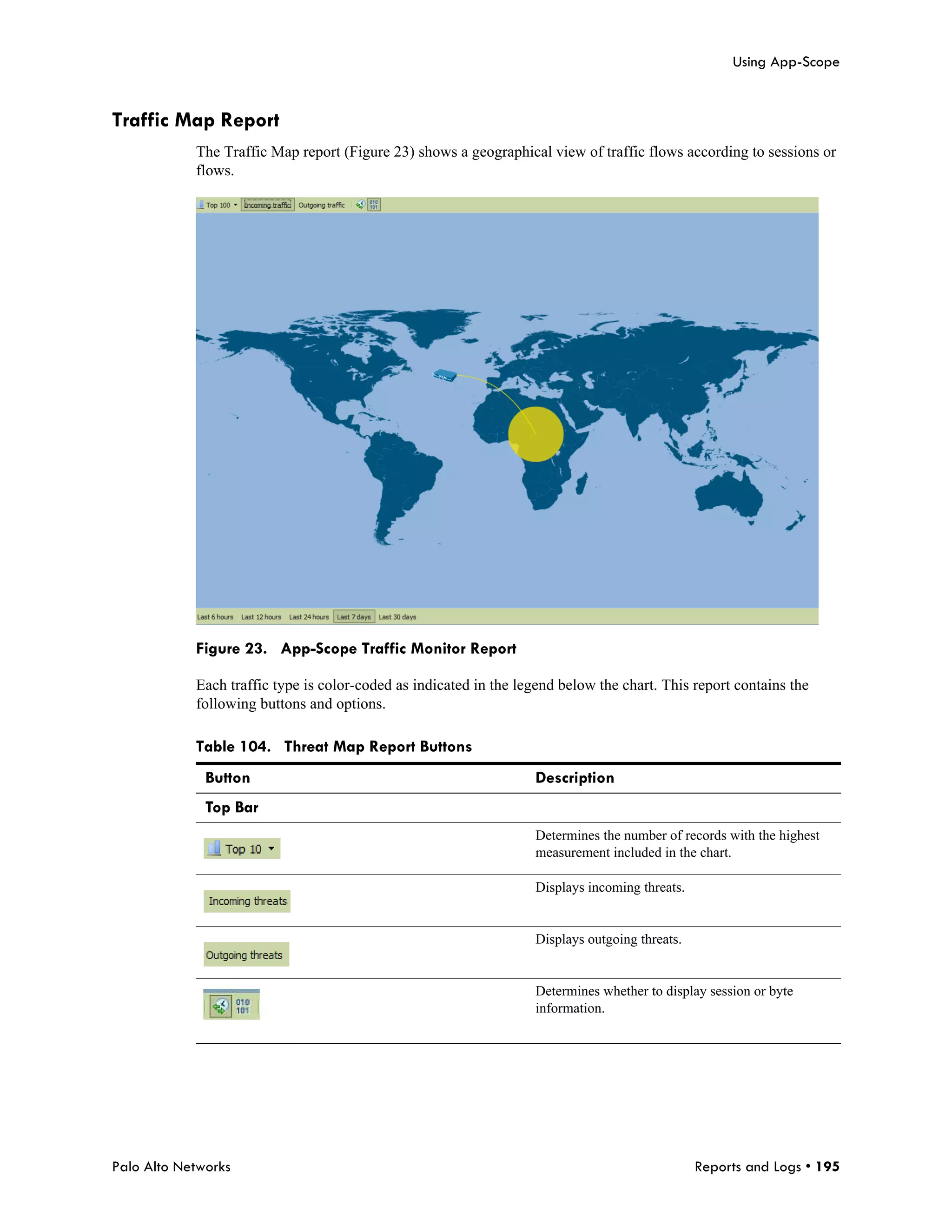 Using App-Scope


Traffic Map Report
            The Traffic Map report (Figure 23) shows a geographical view of traffic flows according to sessions or
            flows.




            Figure 23. App-Scope Traffic Monitor Report

            Each traffic type is color-coded as indicated in the legend below the chart. This report contains the
            following buttons and options.

            Table 104. Threat Map Report Buttons
              Button                                               Description
              Top Bar
                                                                   Determines the number of records with the highest
                                                                   measurement included in the chart.

                                                                   Displays incoming threats.


                                                                   Displays outgoing threats.


                                                                   Determines whether to display session or byte
                                                                   information.




Palo Alto Networks                                                                              Reports and Logs • 195
 