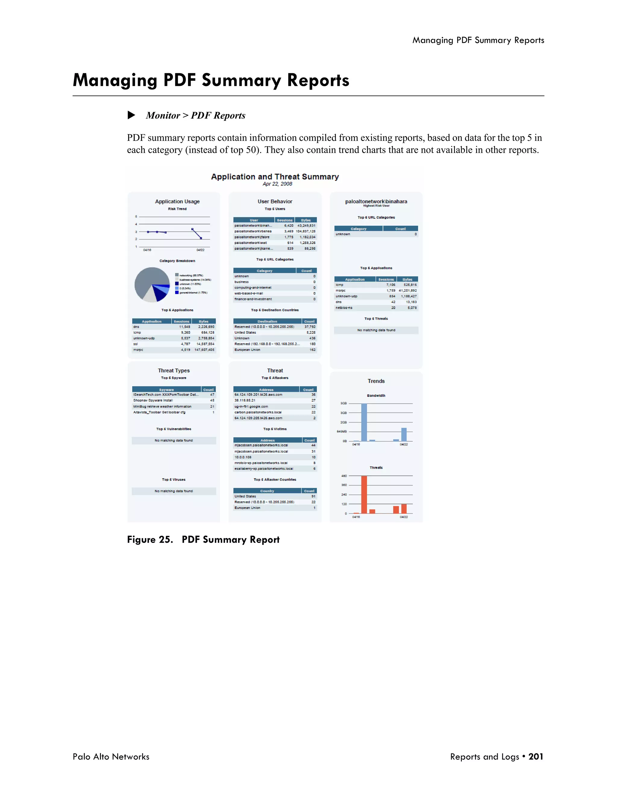 Managing PDF Summary Reports



Managing PDF Summary Reports
            Monitor > PDF Reports

            PDF summary reports contain information compiled from existing reports, based on data for the top 5 in
            each category (instead of top 50). They also contain trend charts that are not available in other reports.




            Figure 25. PDF Summary Report




Palo Alto Networks                                                                            Reports and Logs • 201
 