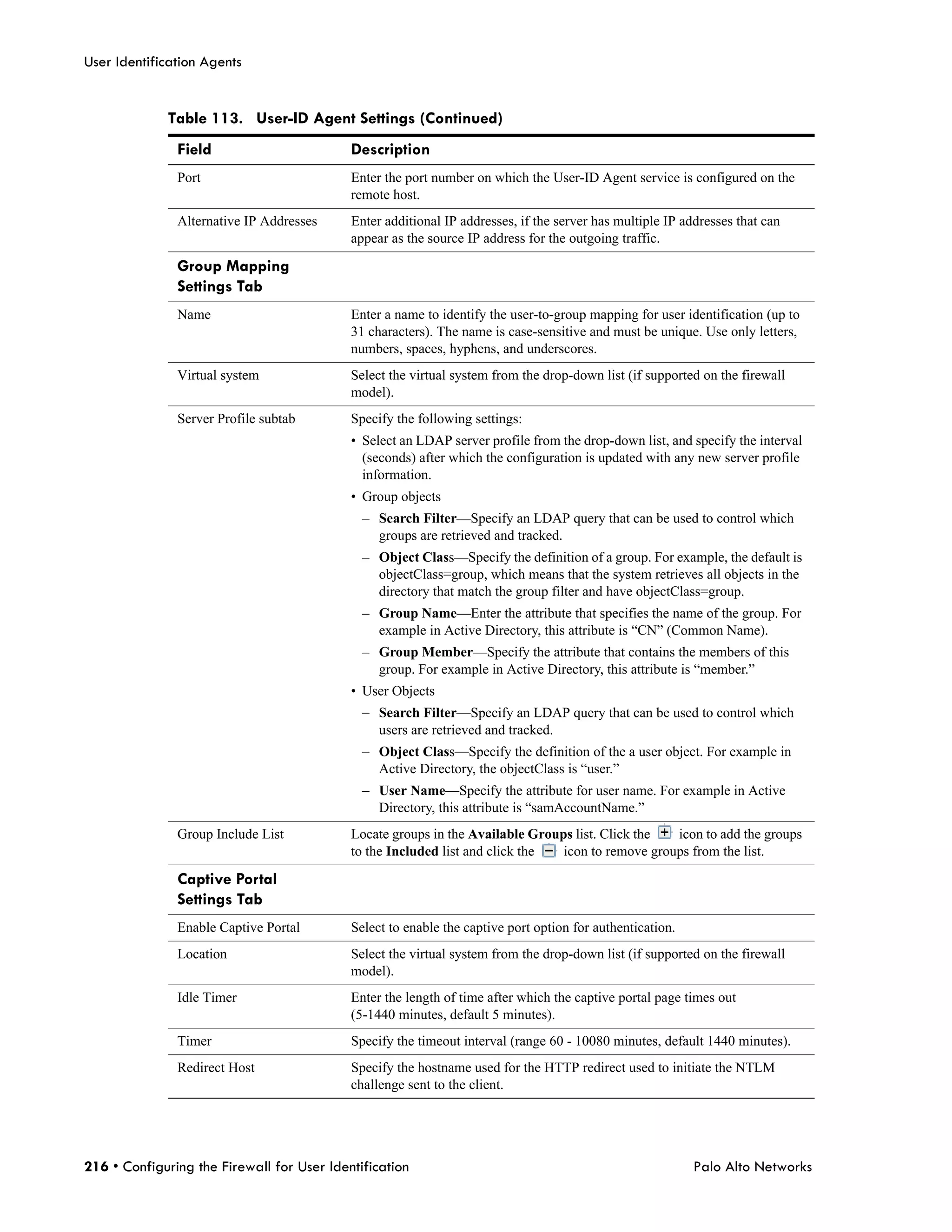 User Identification Agents


             Table 113. User-ID Agent Settings (Continued)
               Field                        Description
               Port                         Enter the port number on which the User-ID Agent service is configured on the
                                            remote host.
               Alternative IP Addresses     Enter additional IP addresses, if the server has multiple IP addresses that can
                                            appear as the source IP address for the outgoing traffic.

               Group Mapping
               Settings Tab
               Name                         Enter a name to identify the user-to-group mapping for user identification (up to
                                            31 characters). The name is case-sensitive and must be unique. Use only letters,
                                            numbers, spaces, hyphens, and underscores.
               Virtual system               Select the virtual system from the drop-down list (if supported on the firewall
                                            model).
               Server Profile subtab        Specify the following settings:
                                            • Select an LDAP server profile from the drop-down list, and specify the interval
                                              (seconds) after which the configuration is updated with any new server profile
                                              information.
                                            • Group objects
                                              – Search Filter—Specify an LDAP query that can be used to control which
                                                groups are retrieved and tracked.
                                              – Object Class—Specify the definition of a group. For example, the default is
                                                objectClass=group, which means that the system retrieves all objects in the
                                                directory that match the group filter and have objectClass=group.
                                              – Group Name—Enter the attribute that specifies the name of the group. For
                                                example in Active Directory, this attribute is “CN” (Common Name).
                                              – Group Member—Specify the attribute that contains the members of this
                                                group. For example in Active Directory, this attribute is “member.”
                                            • User Objects
                                              – Search Filter—Specify an LDAP query that can be used to control which
                                                users are retrieved and tracked.
                                              – Object Class—Specify the definition of the a user object. For example in
                                                Active Directory, the objectClass is “user.”
                                              – User Name—Specify the attribute for user name. For example in Active
                                                Directory, this attribute is “samAccountName.”
               Group Include List           Locate groups in the Available Groups list. Click the  icon to add the groups
                                            to the Included list and click the  icon to remove groups from the list.

               Captive Portal
               Settings Tab
               Enable Captive Portal        Select to enable the captive port option for authentication.
               Location                     Select the virtual system from the drop-down list (if supported on the firewall
                                            model).
               Idle Timer                   Enter the length of time after which the captive portal page times out
                                            (5-1440 minutes, default 5 minutes).
               Timer                        Specify the timeout interval (range 60 - 10080 minutes, default 1440 minutes).
               Redirect Host                Specify the hostname used for the HTTP redirect used to initiate the NTLM
                                            challenge sent to the client.




216 • Configuring the Firewall for User Identification                                                     Palo Alto Networks
 