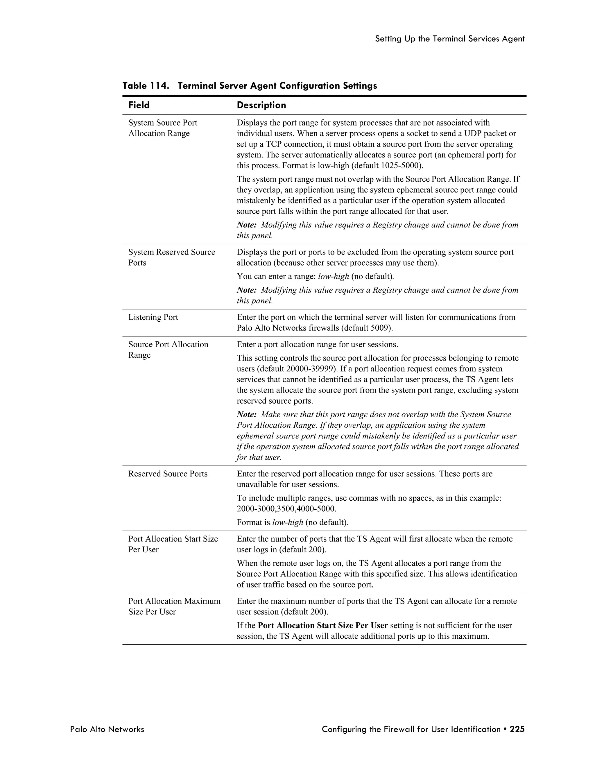 Setting Up the Terminal Services Agent



            Table 114. Terminal Server Agent Configuration Settings
              Field                        Description
              System Source Port           Displays the port range for system processes that are not associated with
              Allocation Range             individual users. When a server process opens a socket to send a UDP packet or
                                           set up a TCP connection, it must obtain a source port from the server operating
                                           system. The server automatically allocates a source port (an ephemeral port) for
                                           this process. Format is low-high (default 1025-5000).
                                           The system port range must not overlap with the Source Port Allocation Range. If
                                           they overlap, an application using the system ephemeral source port range could
                                           mistakenly be identified as a particular user if the operation system allocated
                                           source port falls within the port range allocated for that user.
                                           Note: Modifying this value requires a Registry change and cannot be done from
                                           this panel.
              System Reserved Source       Displays the port or ports to be excluded from the operating system source port
              Ports                        allocation (because other server processes may use them).
                                           You can enter a range: low-high (no default).
                                           Note: Modifying this value requires a Registry change and cannot be done from
                                           this panel.
              Listening Port               Enter the port on which the terminal server will listen for communications from
                                           Palo Alto Networks firewalls (default 5009).
              Source Port Allocation       Enter a port allocation range for user sessions.
              Range                        This setting controls the source port allocation for processes belonging to remote
                                           users (default 20000-39999). If a port allocation request comes from system
                                           services that cannot be identified as a particular user process, the TS Agent lets
                                           the system allocate the source port from the system port range, excluding system
                                           reserved source ports.
                                           Note: Make sure that this port range does not overlap with the System Source
                                           Port Allocation Range. If they overlap, an application using the system
                                           ephemeral source port range could mistakenly be identified as a particular user
                                           if the operation system allocated source port falls within the port range allocated
                                           for that user.
              Reserved Source Ports        Enter the reserved port allocation range for user sessions. These ports are
                                           unavailable for user sessions.
                                           To include multiple ranges, use commas with no spaces, as in this example:
                                           2000-3000,3500,4000-5000.
                                           Format is low-high (no default).
              Port Allocation Start Size   Enter the number of ports that the TS Agent will first allocate when the remote
              Per User                     user logs in (default 200).
                                           When the remote user logs on, the TS Agent allocates a port range from the
                                           Source Port Allocation Range with this specified size. This allows identification
                                           of user traffic based on the source port.
              Port Allocation Maximum      Enter the maximum number of ports that the TS Agent can allocate for a remote
              Size Per User                user session (default 200).
                                           If the Port Allocation Start Size Per User setting is not sufficient for the user
                                           session, the TS Agent will allocate additional ports up to this maximum.




Palo Alto Networks                                                  Configuring the Firewall for User Identification • 225
 