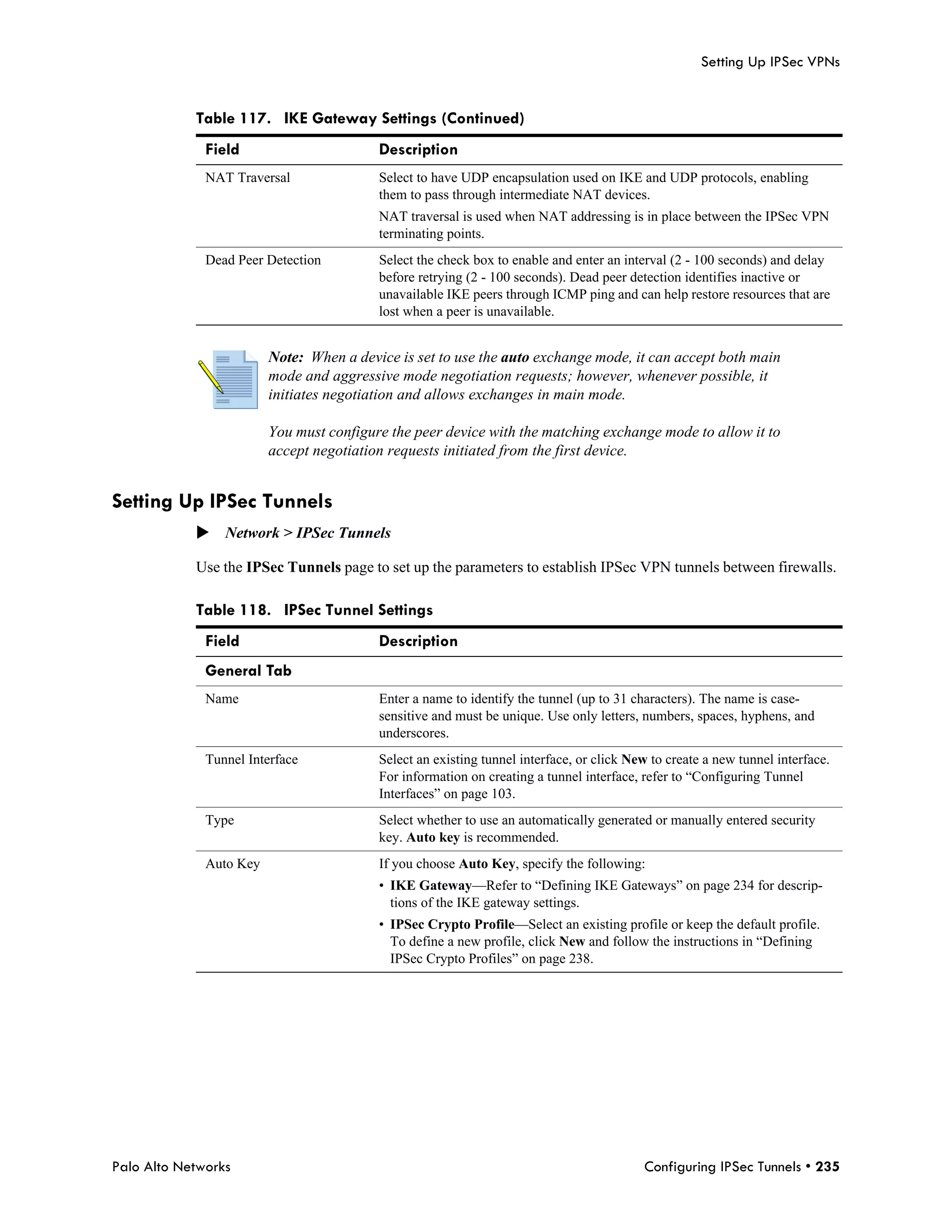 Setting Up IPSec VPNs


            Table 117. IKE Gateway Settings (Continued)
              Field                       Description
              NAT Traversal               Select to have UDP encapsulation used on IKE and UDP protocols, enabling
                                          them to pass through intermediate NAT devices.
                                          NAT traversal is used when NAT addressing is in place between the IPSec VPN
                                          terminating points.
              Dead Peer Detection         Select the check box to enable and enter an interval (2 - 100 seconds) and delay
                                          before retrying (2 - 100 seconds). Dead peer detection identifies inactive or
                                          unavailable IKE peers through ICMP ping and can help restore resources that are
                                          lost when a peer is unavailable.


                         Note: When a device is set to use the auto exchange mode, it can accept both main
                         mode and aggressive mode negotiation requests; however, whenever possible, it
                         initiates negotiation and allows exchanges in main mode.

                         You must configure the peer device with the matching exchange mode to allow it to
                         accept negotiation requests initiated from the first device.


Setting Up IPSec Tunnels
            Network > IPSec Tunnels

            Use the IPSec Tunnels page to set up the parameters to establish IPSec VPN tunnels between firewalls.

            Table 118. IPSec Tunnel Settings
              Field                       Description
              General Tab
              Name                        Enter a name to identify the tunnel (up to 31 characters). The name is case-
                                          sensitive and must be unique. Use only letters, numbers, spaces, hyphens, and
                                          underscores.
              Tunnel Interface            Select an existing tunnel interface, or click New to create a new tunnel interface.
                                          For information on creating a tunnel interface, refer to “Configuring Tunnel
                                          Interfaces” on page 103.
              Type                        Select whether to use an automatically generated or manually entered security
                                          key. Auto key is recommended.
              Auto Key                    If you choose Auto Key, specify the following:
                                          • IKE Gateway—Refer to “Defining IKE Gateways” on page 234 for descrip-
                                            tions of the IKE gateway settings.
                                          • IPSec Crypto Profile—Select an existing profile or keep the default profile.
                                            To define a new profile, click New and follow the instructions in “Defining
                                            IPSec Crypto Profiles” on page 238.




Palo Alto Networks                                                                        Configuring IPSec Tunnels • 235
 