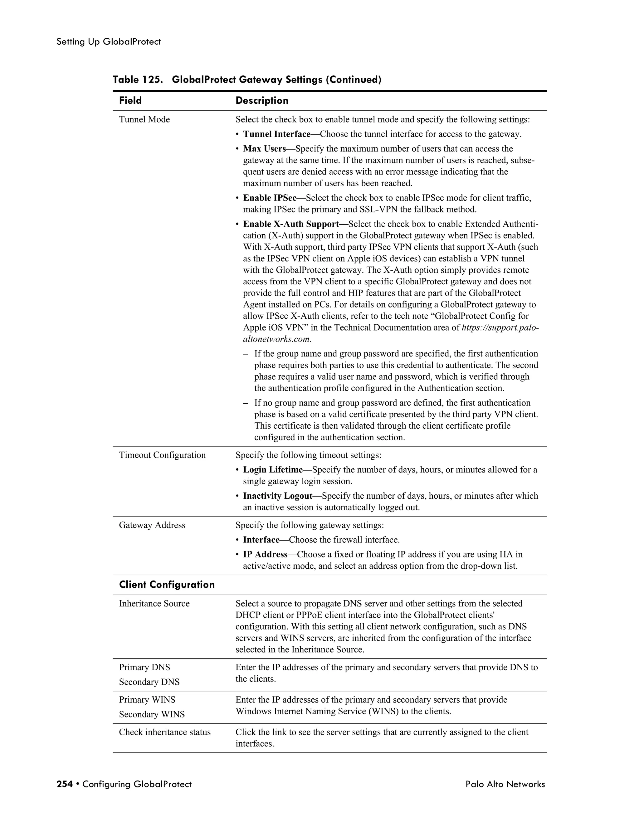 Setting Up GlobalProtect


            Table 125. GlobalProtect Gateway Settings (Continued)
              Field                      Description
              Tunnel Mode                Select the check box to enable tunnel mode and specify the following settings:
                                         • Tunnel Interface—Choose the tunnel interface for access to the gateway.
                                         • Max Users—Specify the maximum number of users that can access the
                                           gateway at the same time. If the maximum number of users is reached, subse-
                                           quent users are denied access with an error message indicating that the
                                           maximum number of users has been reached.
                                         • Enable IPSec—Select the check box to enable IPSec mode for client traffic,
                                           making IPSec the primary and SSL-VPN the fallback method.
                                         • Enable X-Auth Support—Select the check box to enable Extended Authenti-
                                           cation (X-Auth) support in the GlobalProtect gateway when IPSec is enabled.
                                           With X-Auth support, third party IPSec VPN clients that support X-Auth (such
                                           as the IPSec VPN client on Apple iOS devices) can establish a VPN tunnel
                                           with the GlobalProtect gateway. The X-Auth option simply provides remote
                                           access from the VPN client to a specific GlobalProtect gateway and does not
                                           provide the full control and HIP features that are part of the GlobalProtect
                                           Agent installed on PCs. For details on configuring a GlobalProtect gateway to
                                           allow IPSec X-Auth clients, refer to the tech note “GlobalProtect Config for
                                           Apple iOS VPN” in the Technical Documentation area of https://support.palo-
                                           altonetworks.com.
                                           – If the group name and group password are specified, the first authentication
                                             phase requires both parties to use this credential to authenticate. The second
                                             phase requires a valid user name and password, which is verified through
                                             the authentication profile configured in the Authentication section.
                                           – If no group name and group password are defined, the first authentication
                                             phase is based on a valid certificate presented by the third party VPN client.
                                             This certificate is then validated through the client certificate profile
                                             configured in the authentication section.
              Timeout Configuration      Specify the following timeout settings:
                                         • Login Lifetime—Specify the number of days, hours, or minutes allowed for a
                                           single gateway login session.
                                         • Inactivity Logout—Specify the number of days, hours, or minutes after which
                                           an inactive session is automatically logged out.
              Gateway Address            Specify the following gateway settings:
                                         • Interface—Choose the firewall interface.
                                         • IP Address—Choose a fixed or floating IP address if you are using HA in
                                           active/active mode, and select an address option from the drop-down list.

              Client Configuration
              Inheritance Source         Select a source to propagate DNS server and other settings from the selected
                                         DHCP client or PPPoE client interface into the GlobalProtect clients'
                                         configuration. With this setting all client network configuration, such as DNS
                                         servers and WINS servers, are inherited from the configuration of the interface
                                         selected in the Inheritance Source.
              Primary DNS                Enter the IP addresses of the primary and secondary servers that provide DNS to
              Secondary DNS              the clients.

              Primary WINS               Enter the IP addresses of the primary and secondary servers that provide
              Secondary WINS             Windows Internet Naming Service (WINS) to the clients.

              Check inheritance status   Click the link to see the server settings that are currently assigned to the client
                                         interfaces.



254 • Configuring GlobalProtect                                                                           Palo Alto Networks
 
