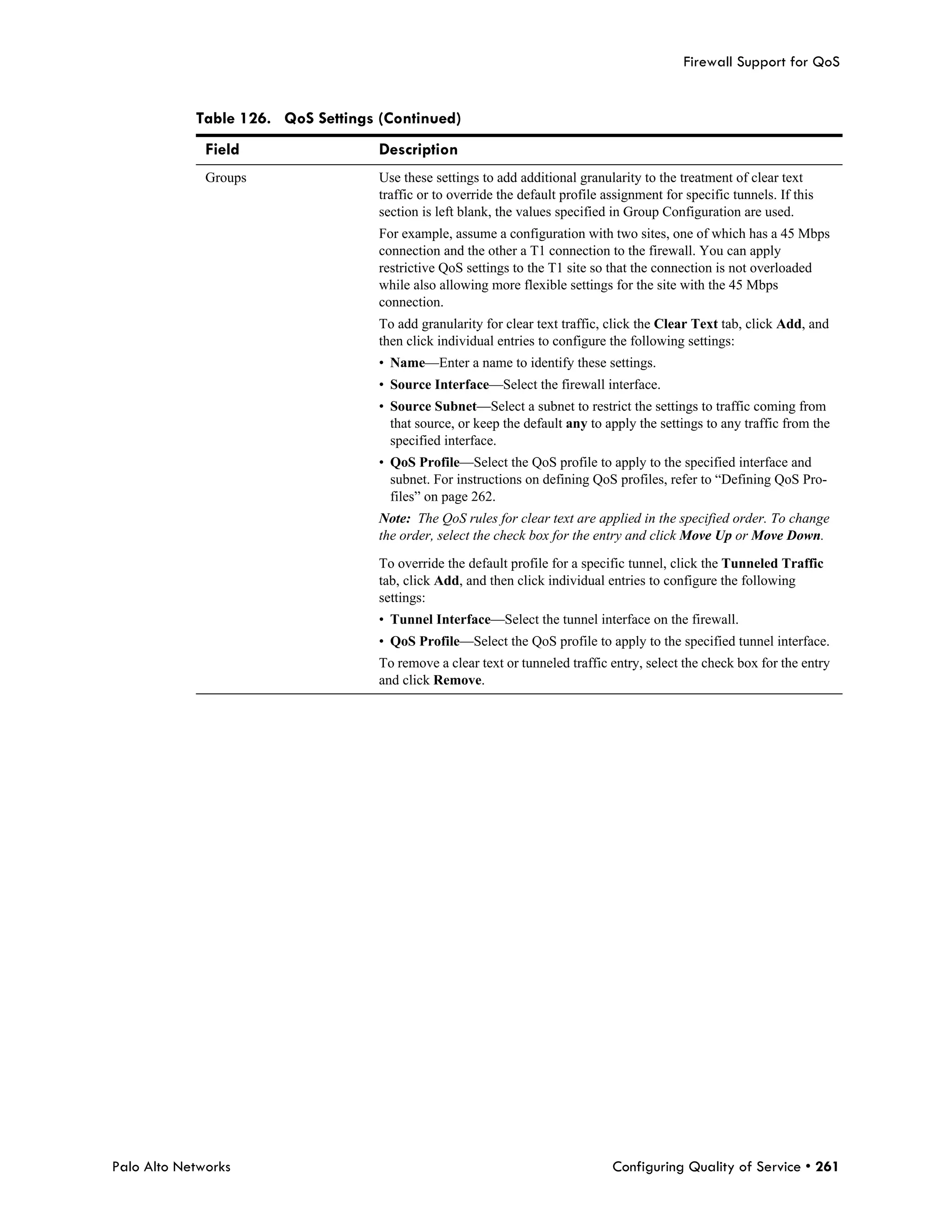 Firewall Support for QoS


            Table 126. QoS Settings (Continued)
              Field                 Description
              Groups                Use these settings to add additional granularity to the treatment of clear text
                                    traffic or to override the default profile assignment for specific tunnels. If this
                                    section is left blank, the values specified in Group Configuration are used.
                                    For example, assume a configuration with two sites, one of which has a 45 Mbps
                                    connection and the other a T1 connection to the firewall. You can apply
                                    restrictive QoS settings to the T1 site so that the connection is not overloaded
                                    while also allowing more flexible settings for the site with the 45 Mbps
                                    connection.
                                    To add granularity for clear text traffic, click the Clear Text tab, click Add, and
                                    then click individual entries to configure the following settings:
                                    • Name—Enter a name to identify these settings.
                                    • Source Interface—Select the firewall interface.
                                    • Source Subnet—Select a subnet to restrict the settings to traffic coming from
                                      that source, or keep the default any to apply the settings to any traffic from the
                                      specified interface.
                                    • QoS Profile—Select the QoS profile to apply to the specified interface and
                                      subnet. For instructions on defining QoS profiles, refer to “Defining QoS Pro-
                                      files” on page 262.
                                    Note: The QoS rules for clear text are applied in the specified order. To change
                                    the order, select the check box for the entry and click Move Up or Move Down.
                                    To override the default profile for a specific tunnel, click the Tunneled Traffic
                                    tab, click Add, and then click individual entries to configure the following
                                    settings:
                                    • Tunnel Interface—Select the tunnel interface on the firewall.
                                    • QoS Profile—Select the QoS profile to apply to the specified tunnel interface.
                                    To remove a clear text or tunneled traffic entry, select the check box for the entry
                                    and click Remove.




Palo Alto Networks                                                              Configuring Quality of Service • 261
 